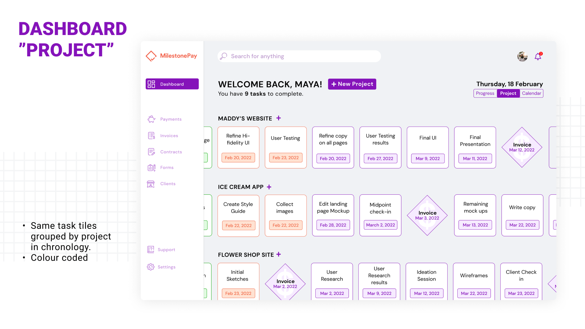 28. Project Page.png