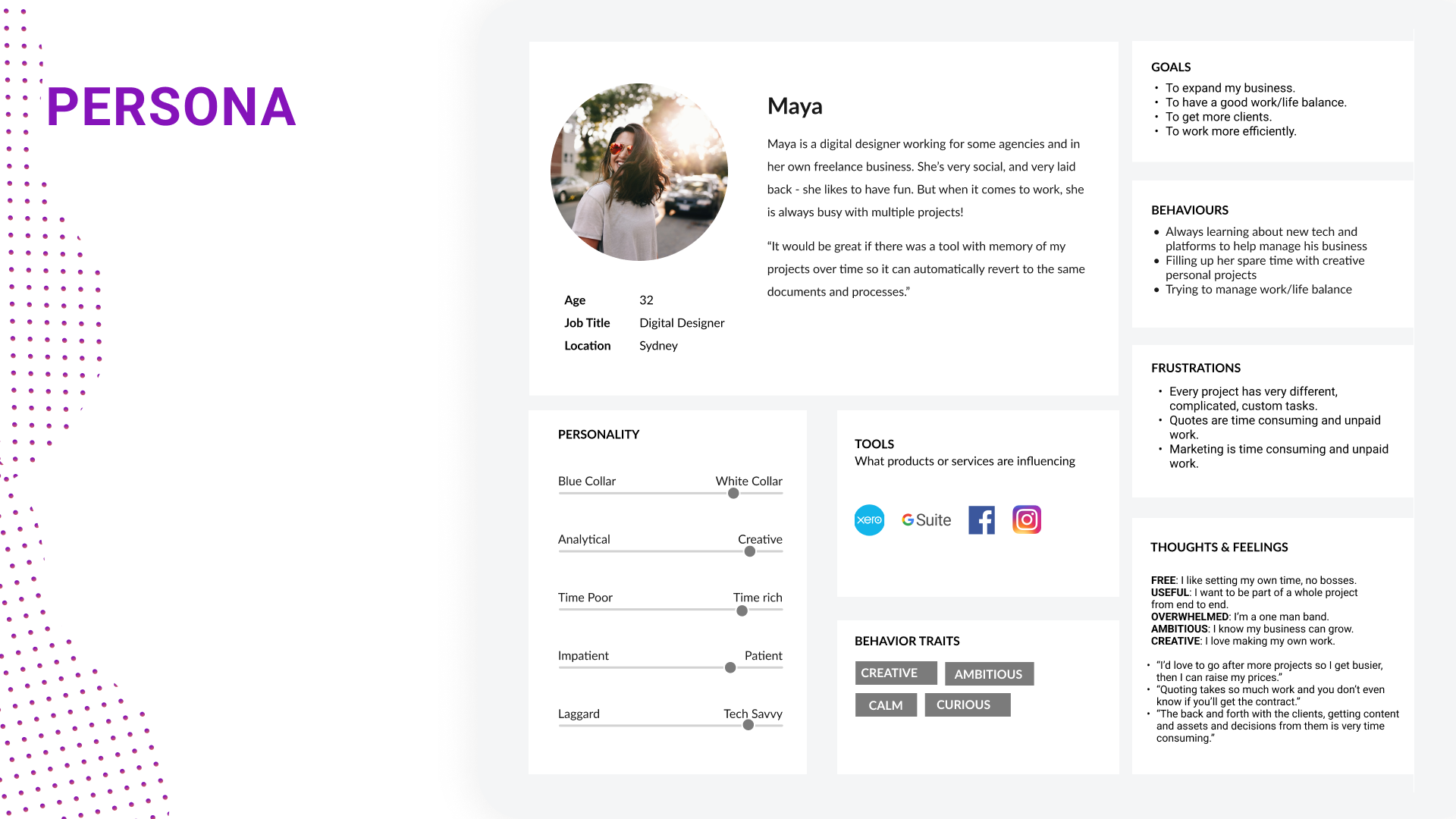 12.Persona - MAYA.png