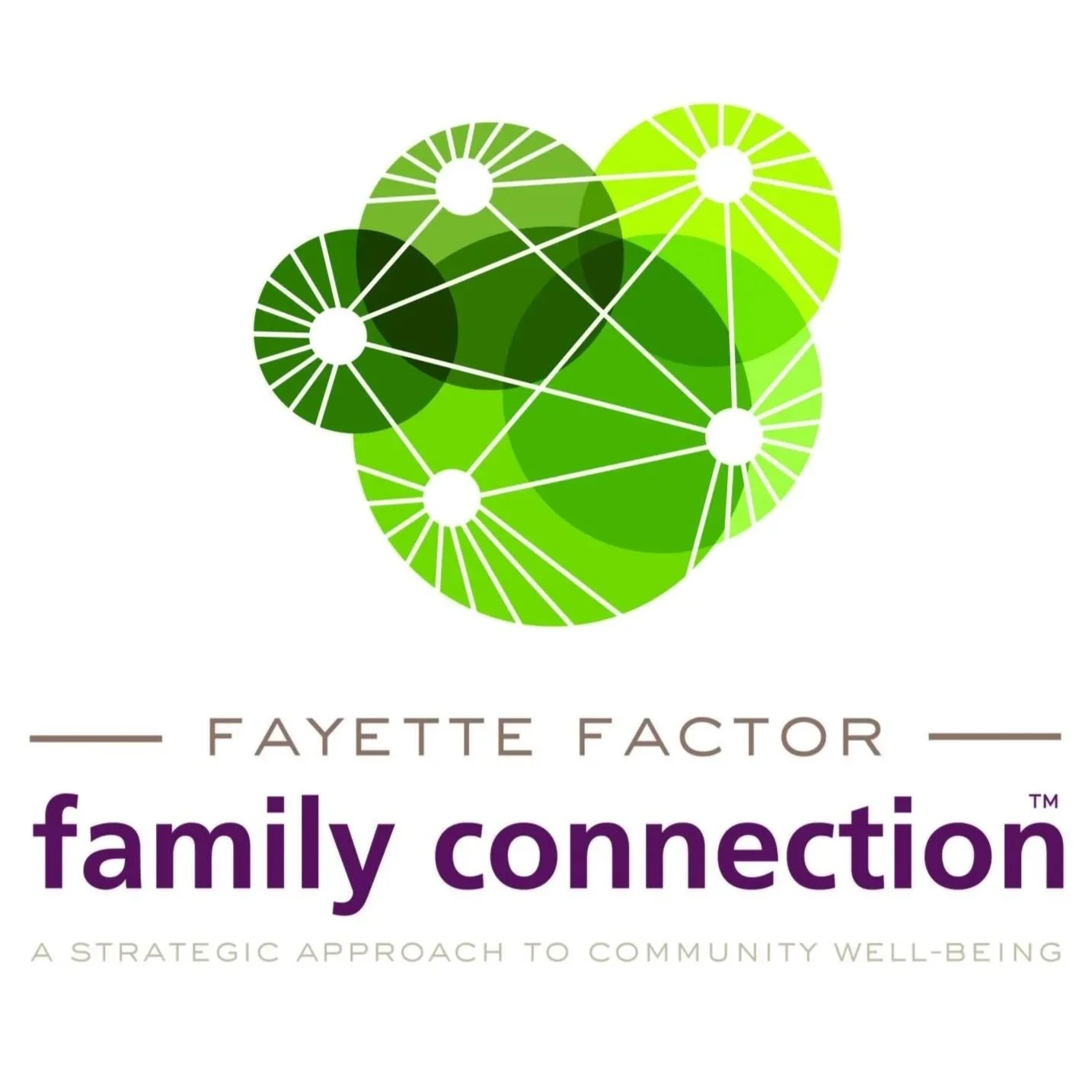 Fayette Family Connection