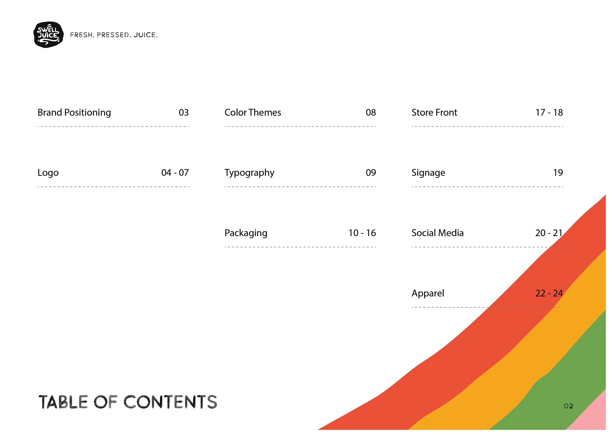 Swell Juice - Mini Brand Build_TABLE OF CONTENT.jpg
