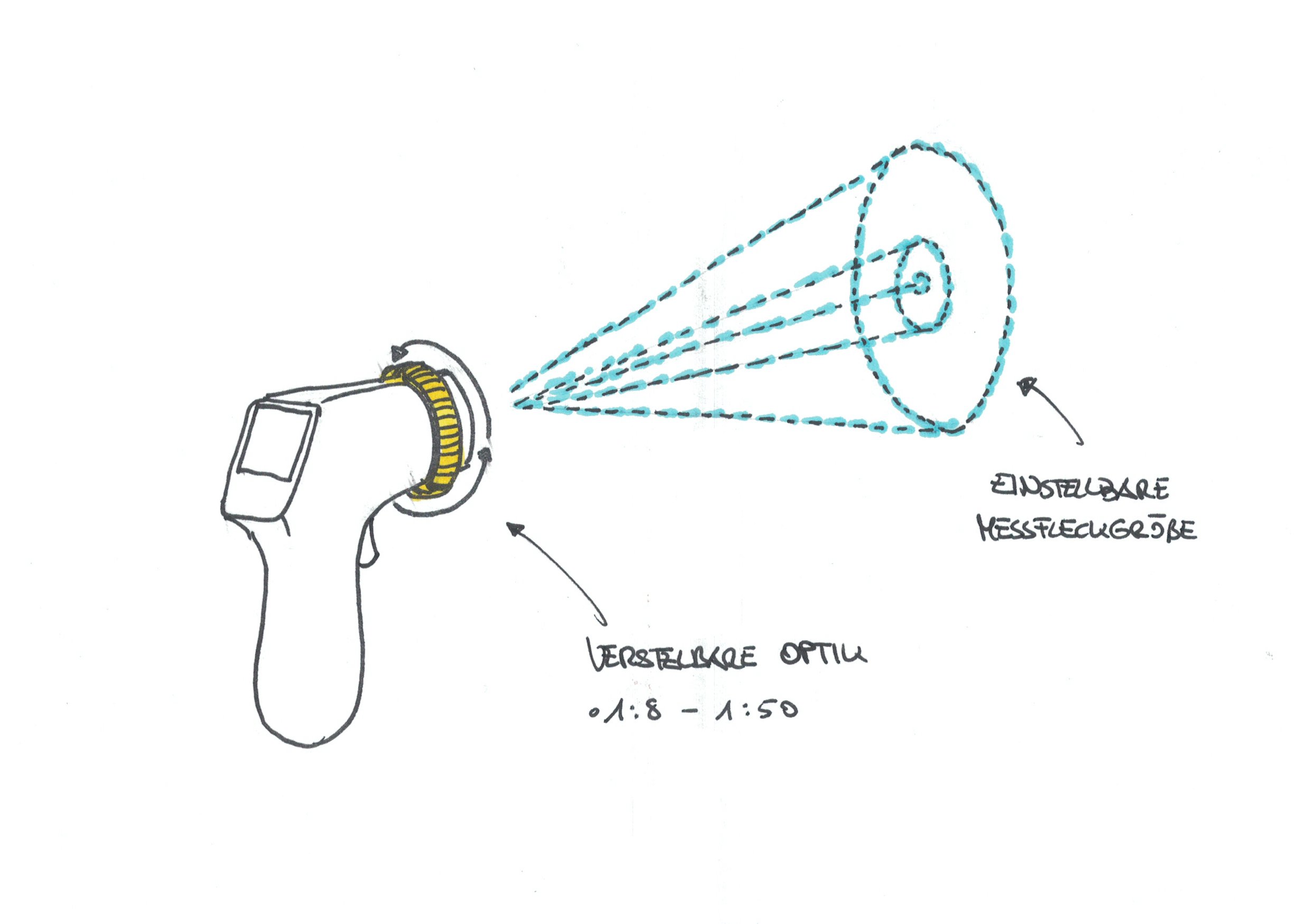 Globalkonzept_Thermometer_19.jpg