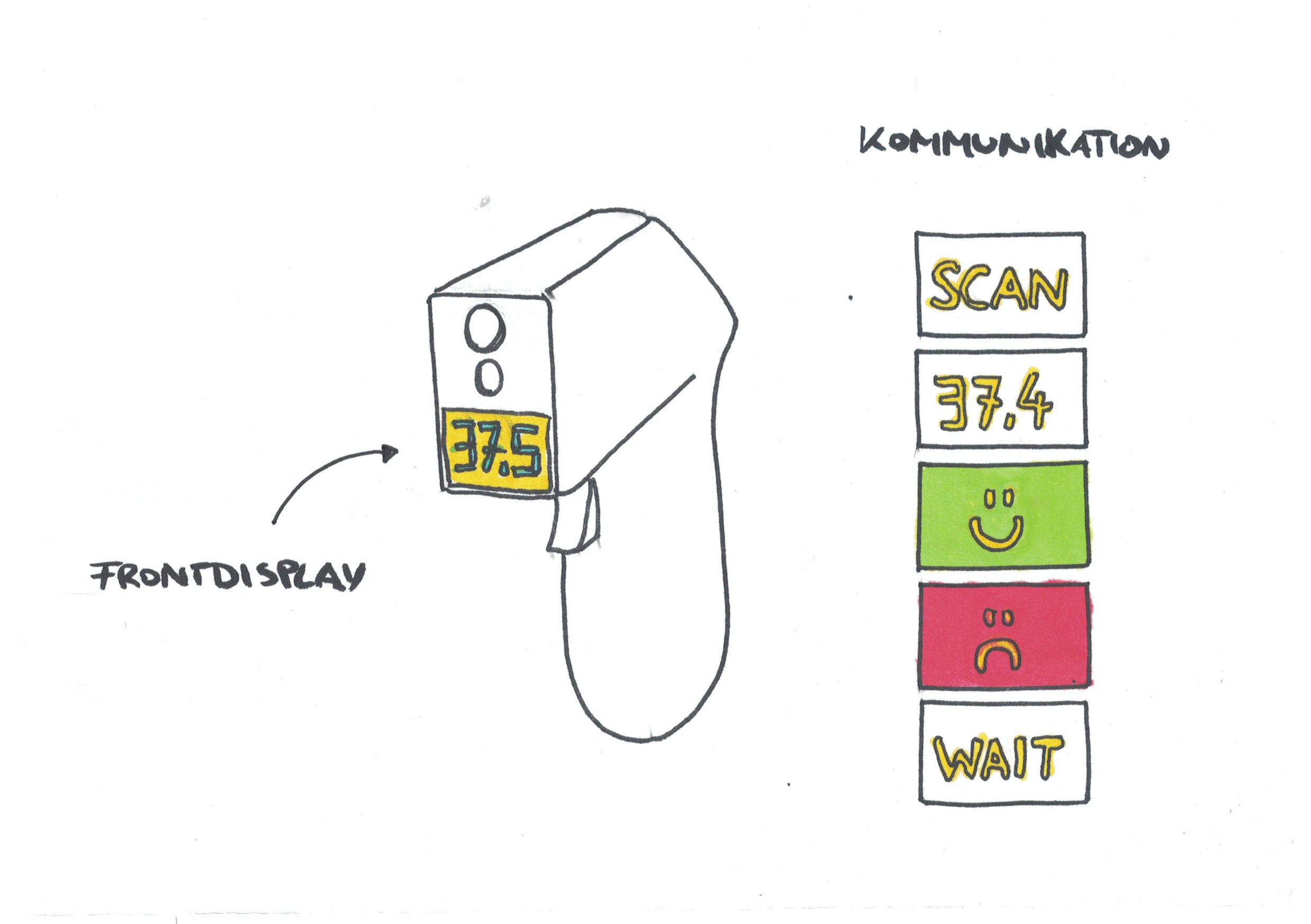Globalkonzept_Thermometer_07.jpg