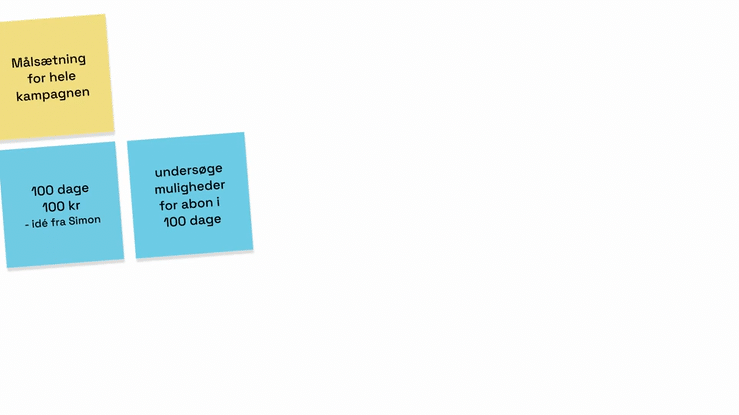 Sådan giver foranalysen en retning, ro og overblik 