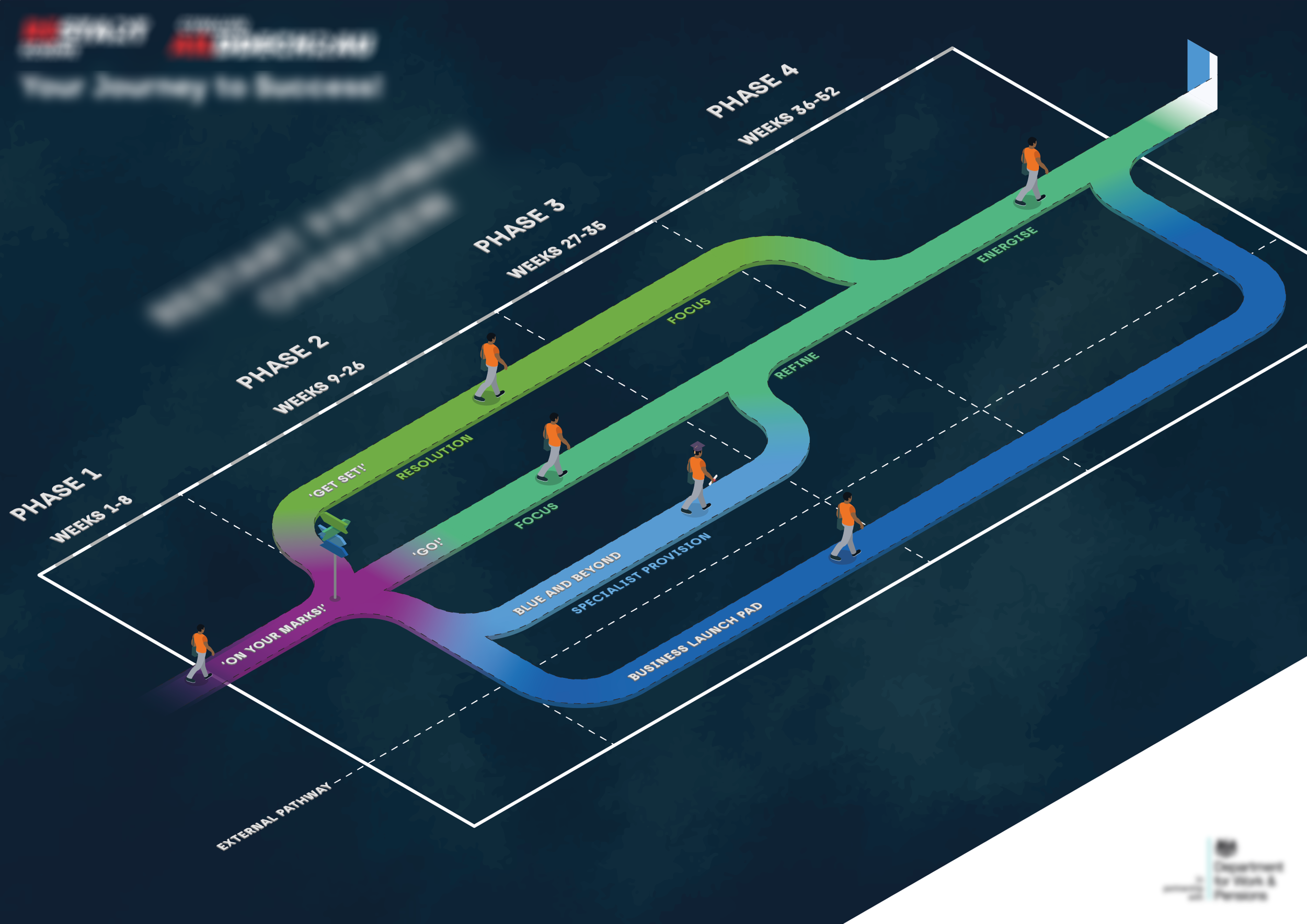 RST Visualisation 0.png