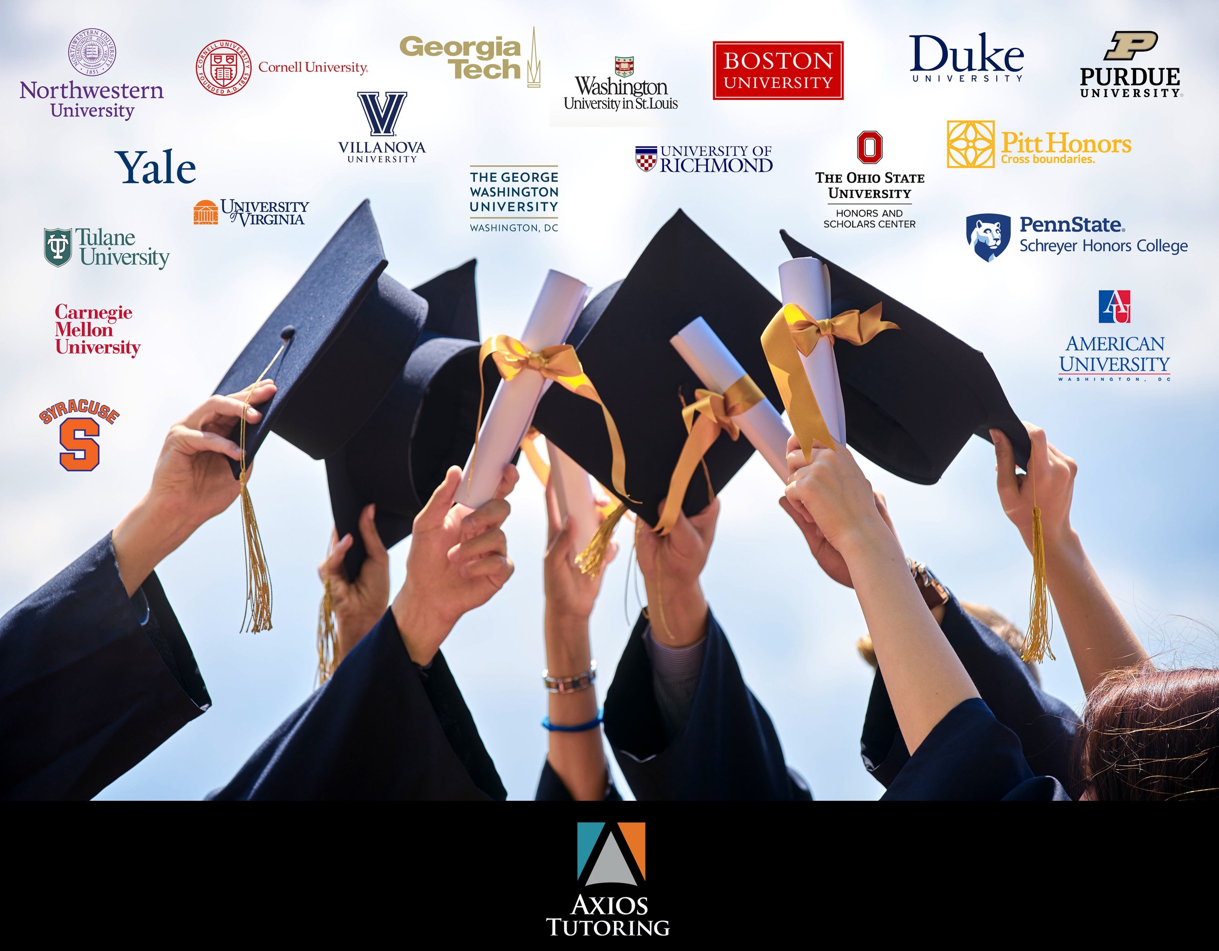 Understanding College Admission Start Options