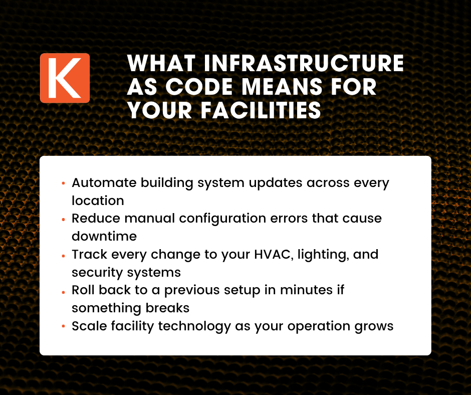 What's That Term: Infrastructure as Code for Facilities Management Systems