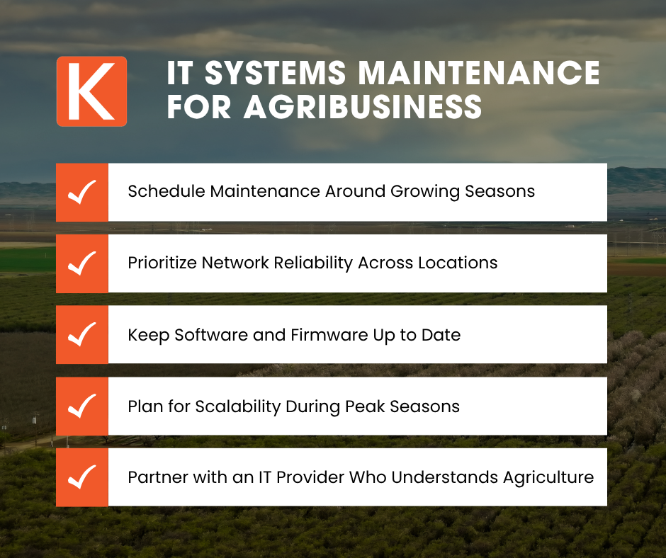 agriculture technology