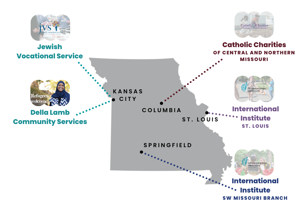 Youth Mentoring — Missouri Office of Refugee Administration
