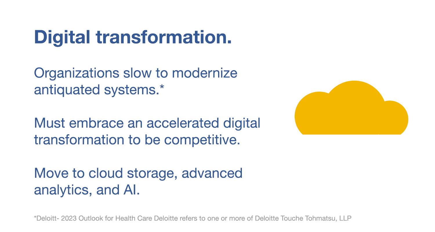 slide-3_digital-transformation.png