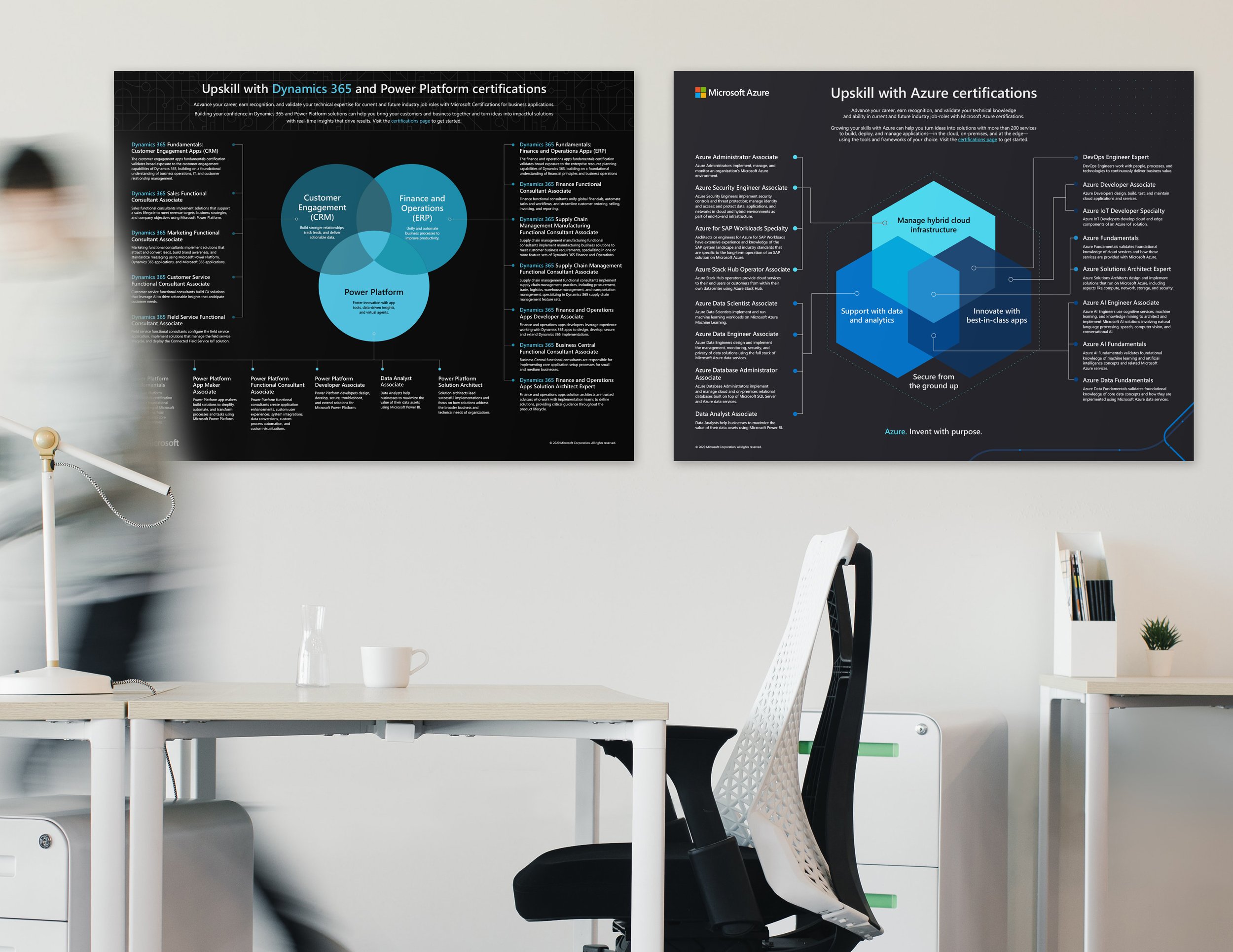 Art direction of infographic posters for Microsoft Learn.