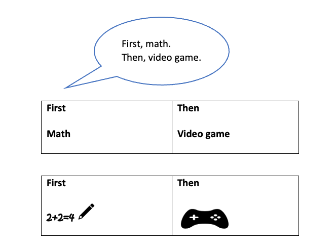Substitute Teaching: Evidence-Based Practices for Inclusive Classrooms ...