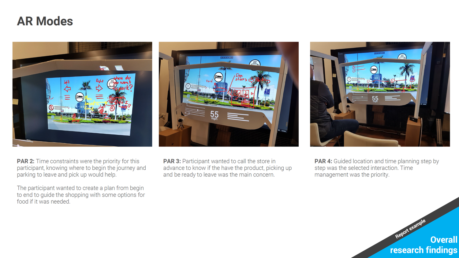AR Mode showing privacy concerns and participant feedback