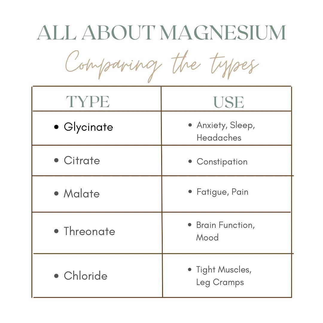 Don't make the magnesium mistake and know what kind to take🕺🏻

It is one of those supplements that really does it all (🙌🏻) but educating yourself on the TYPE of magnesium is so important! 

In addition, magnesium also has positive effects on thin