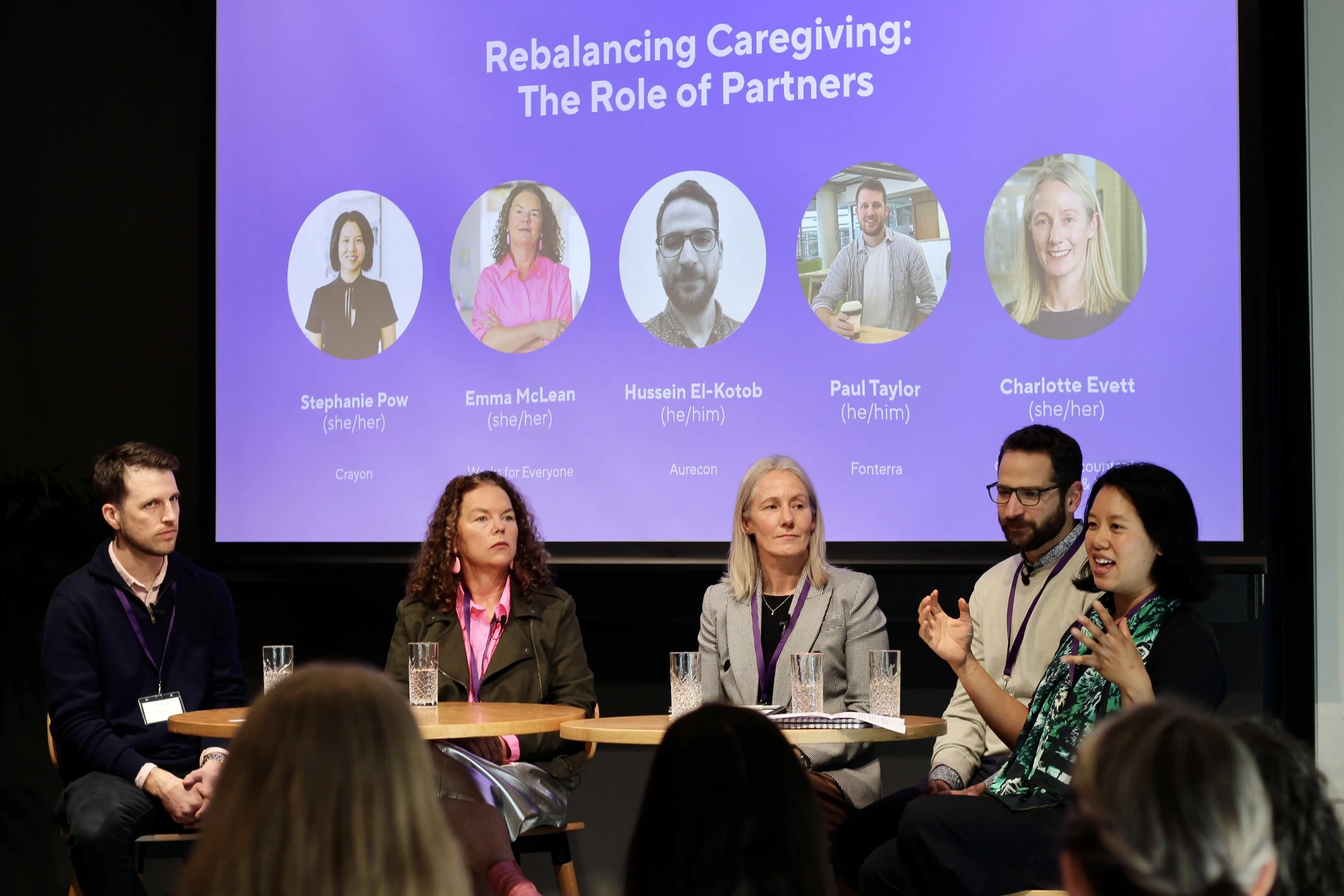 Rebalancing Caregiving: The Role of Partners