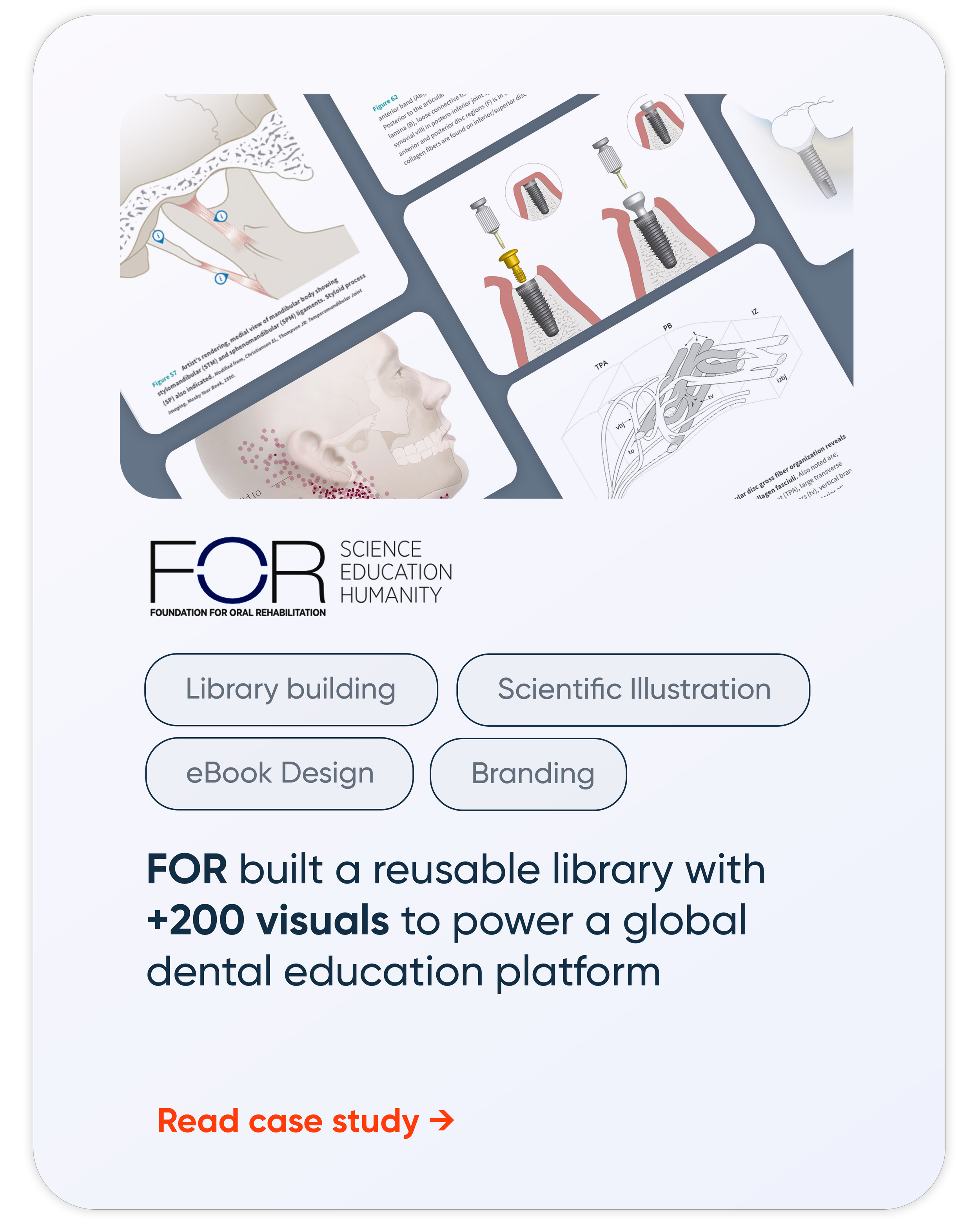 A promotional image showcasing various scientific and dental educational visuals, including diagrams of dental implant procedures, anatomical illustrations of a human head, and branding for a dental education platform called FOR. The platform emphasi
