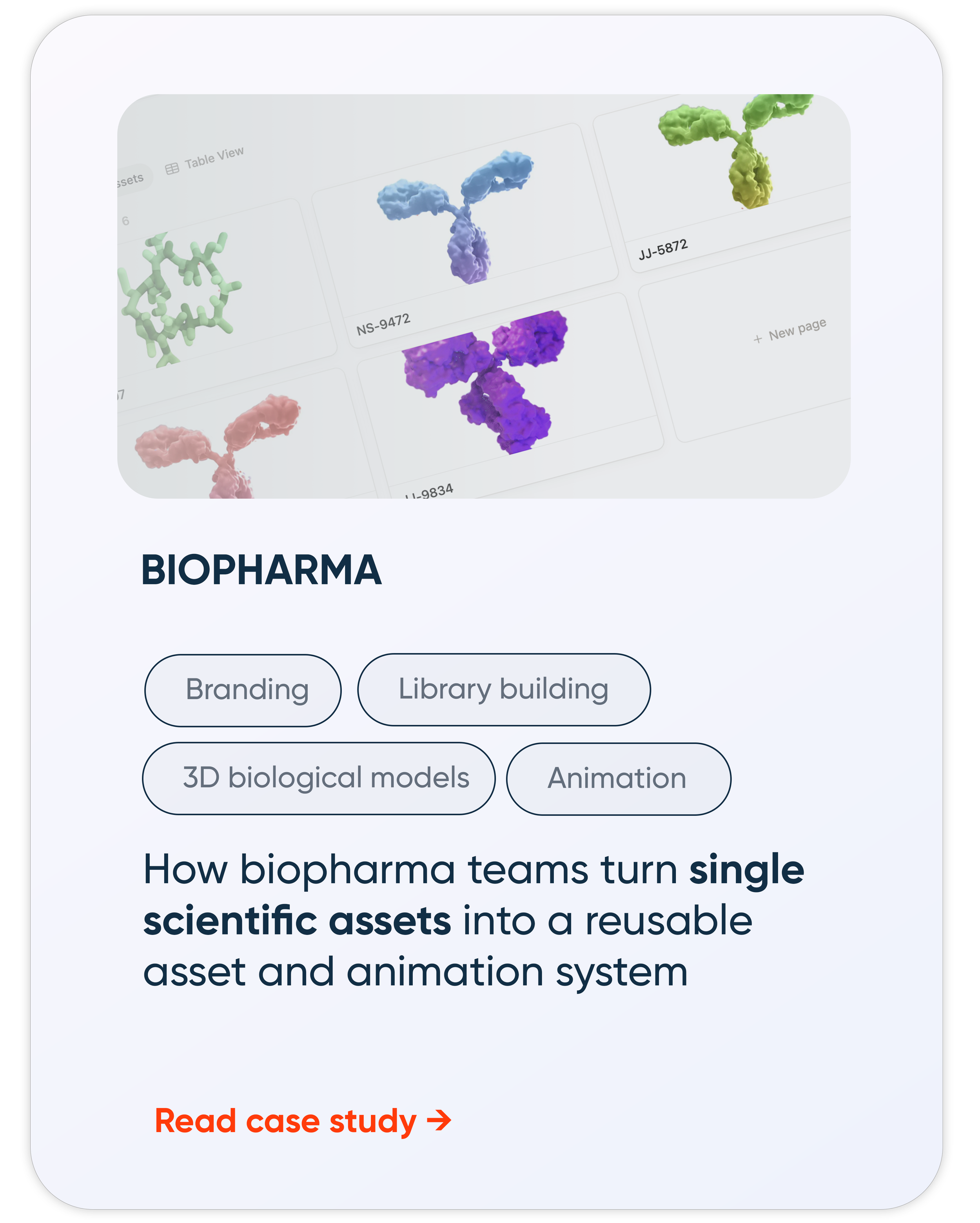 Bioipharma