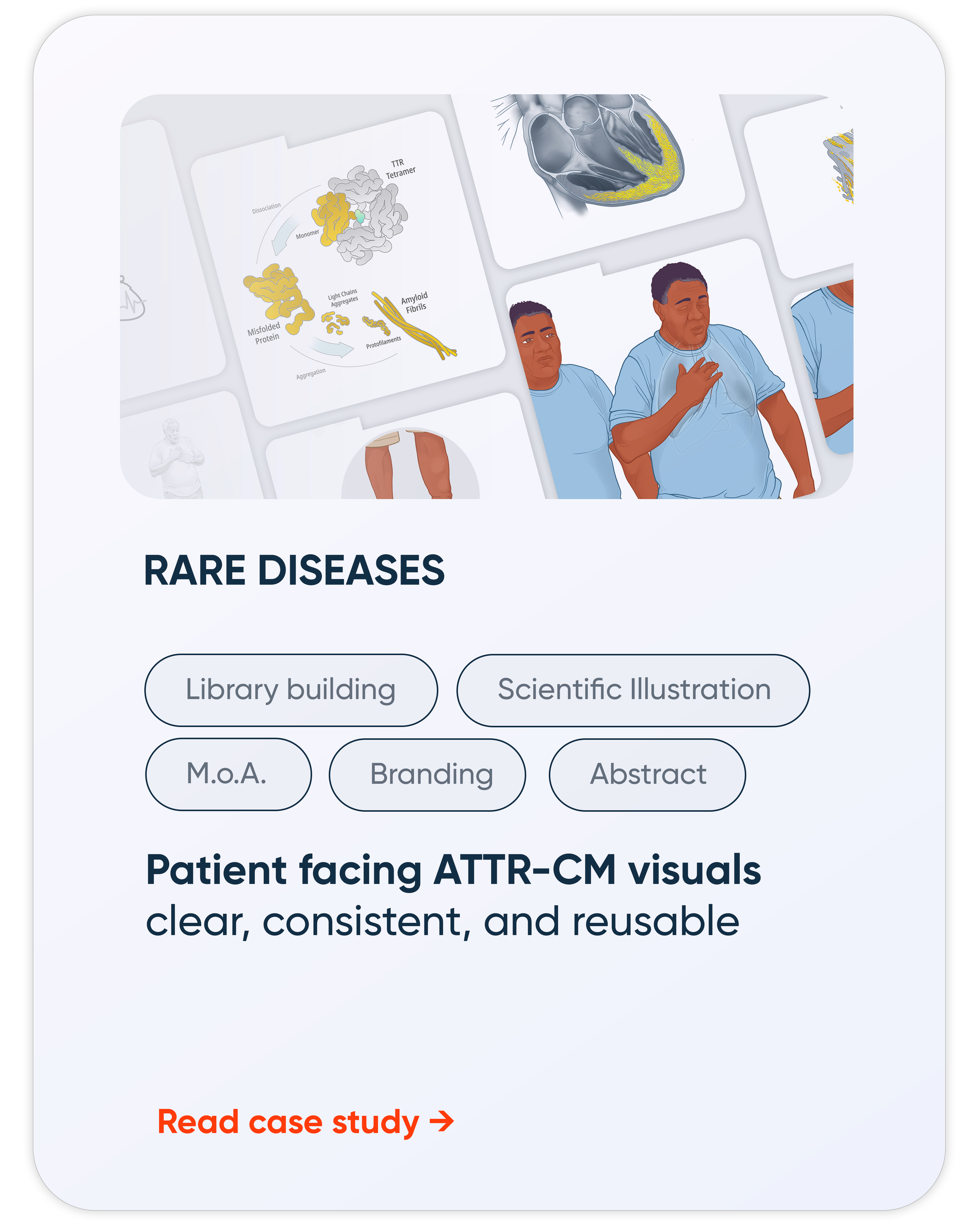 A digital graphic about rare diseases with illustrations of test tubes, a patient with chest discomfort, and scientific diagrams, along with buttons labeled Library building, Scientific Illustration, M.O.A., Branding, Abstract, and a call-to-action r