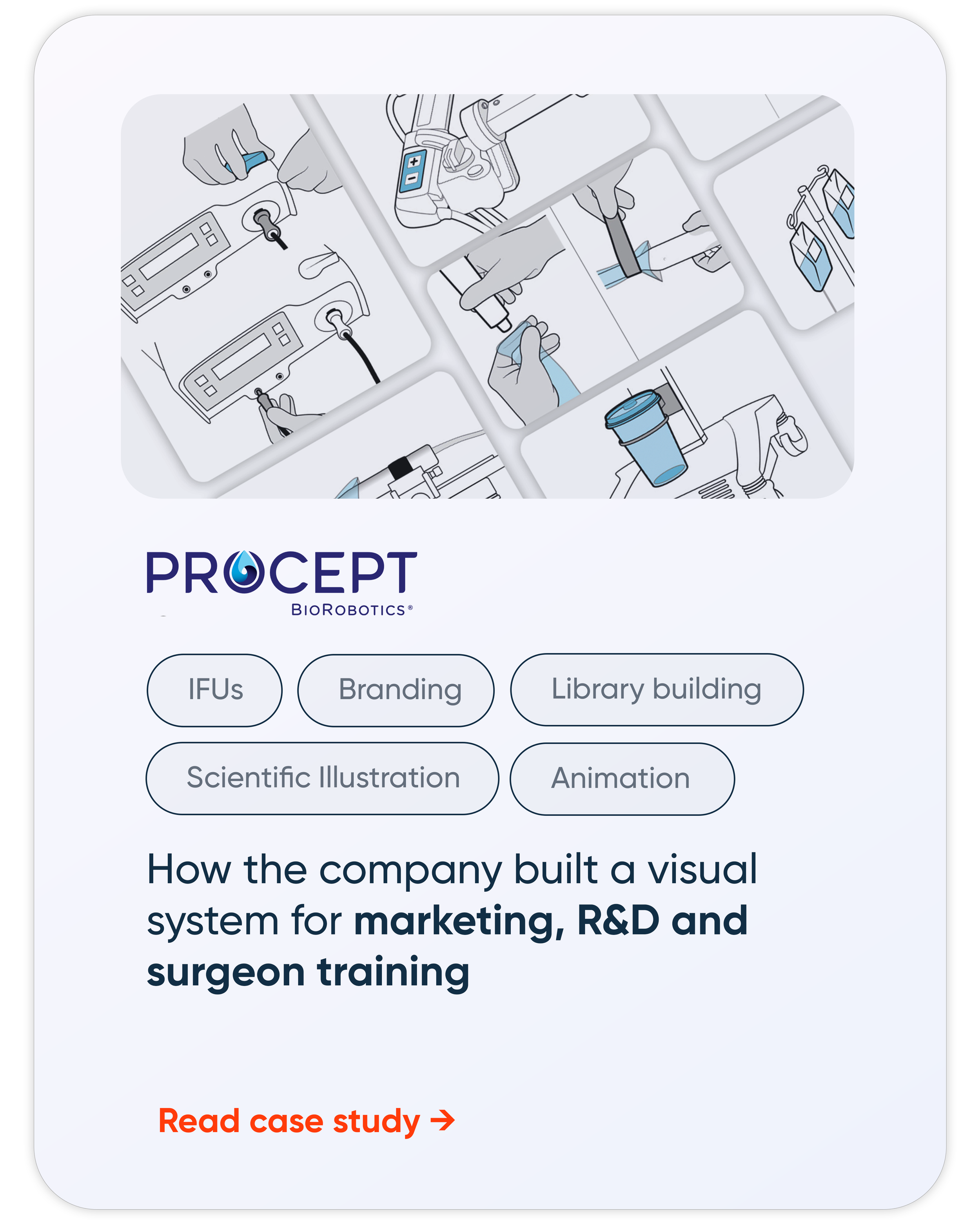 Cover page of a case study with a white background featuring a collage of illustrations of technical equipment and procedures related to bio-robotics, including devices and tools. The title reads 'PROCEPT BioRobotics' with categories such as IFUs, Br