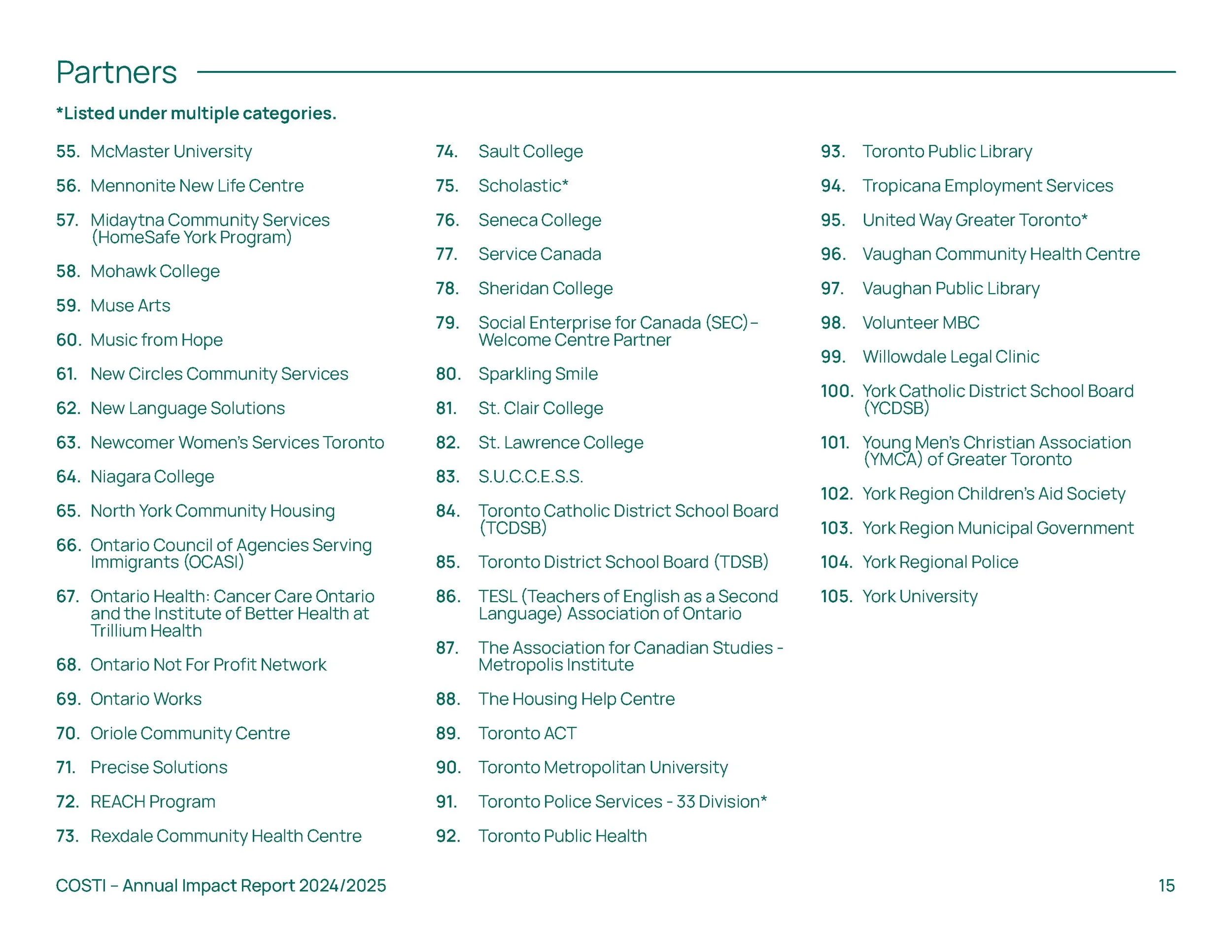 COSTI_AnnualReport_2025_Page_15.jpg