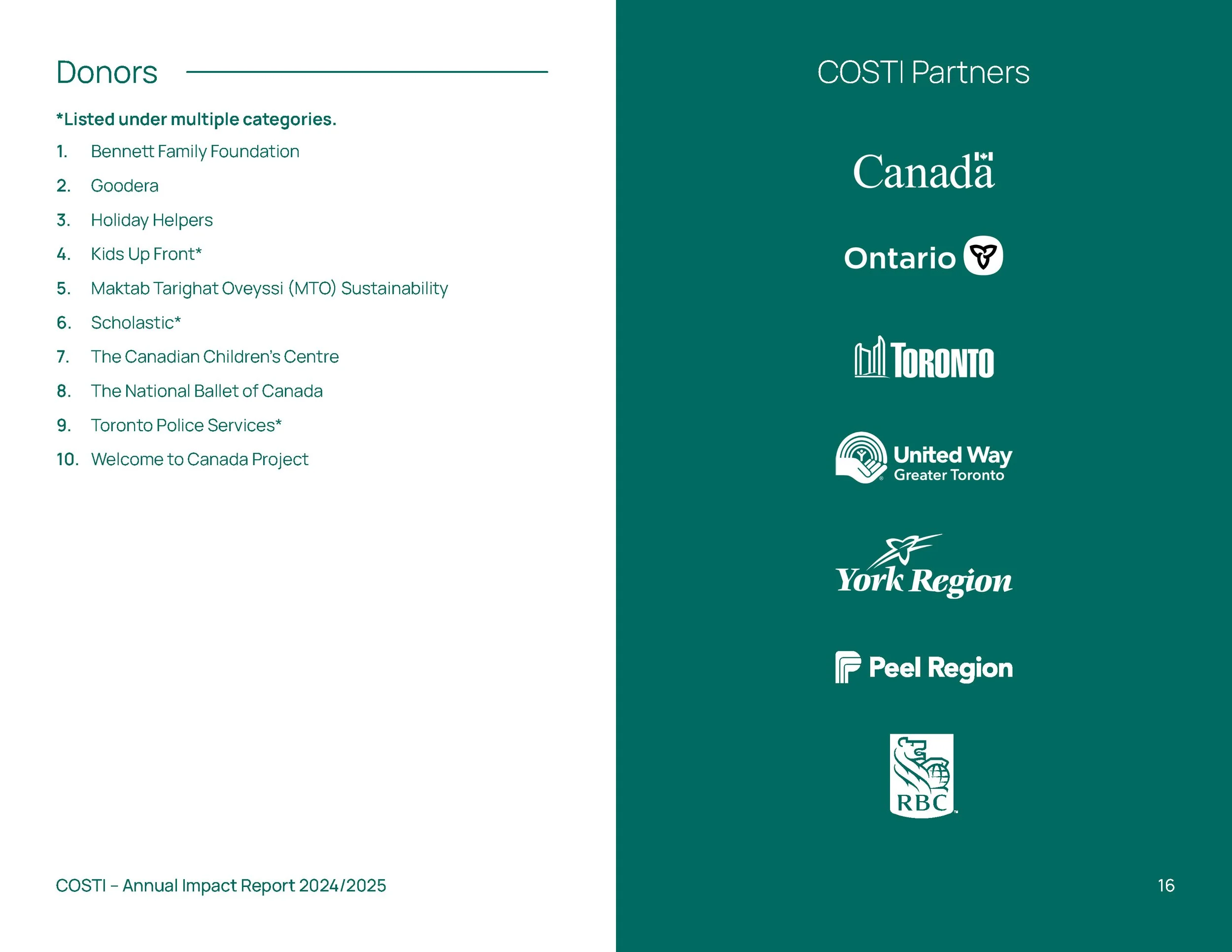 COSTI_AnnualReport_2025_Page_16.jpg