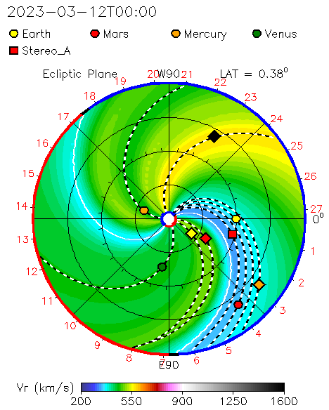 Prescott Days | March 2024 Coronal Mass Ejections