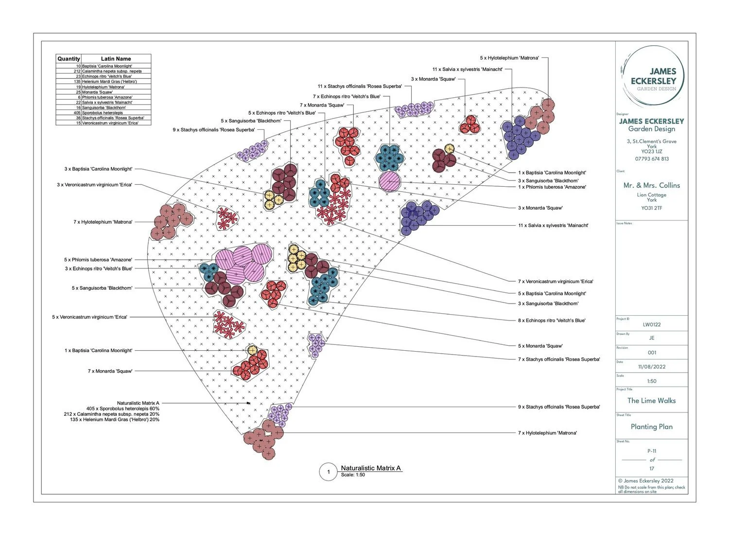 Planting Plan example