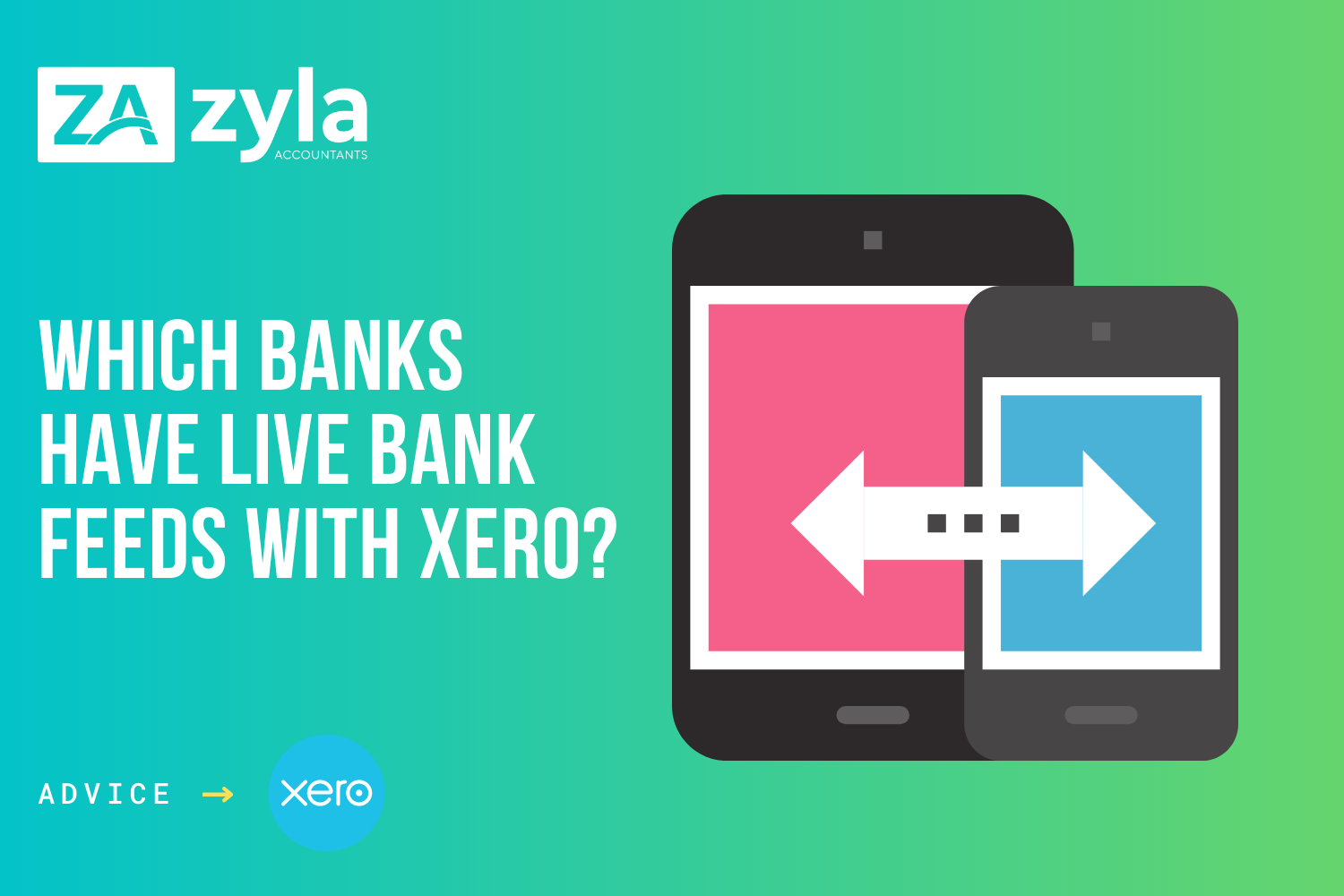 which banks have live bank feeds with Xero?