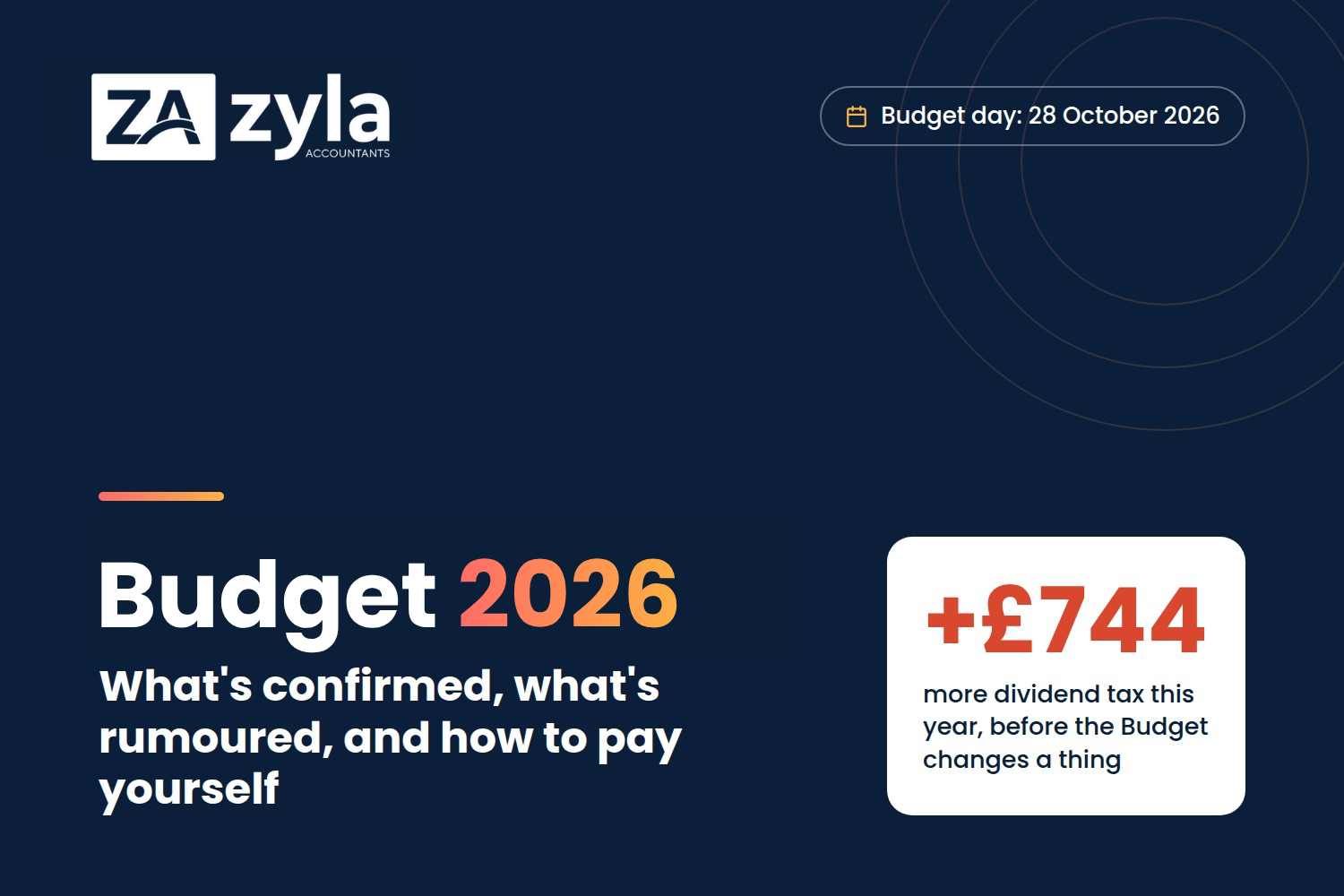 Budget 2026: What's Confirmed, What's Rumoured, and What It Means for How You Pay Yourself