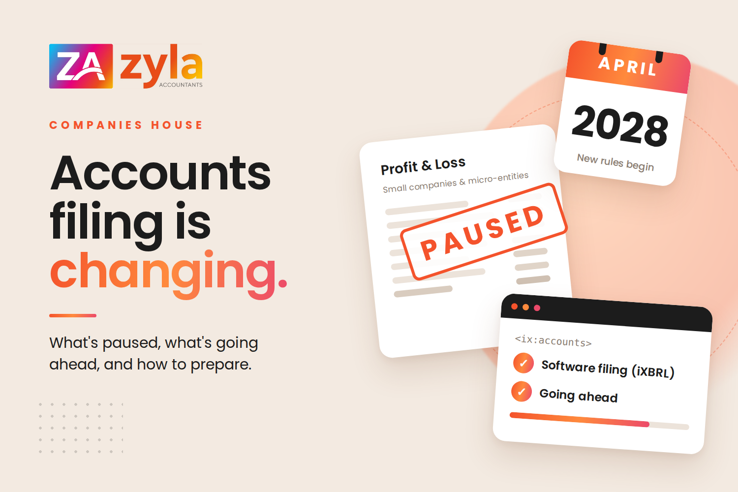 zyla-companies-house-april-2028