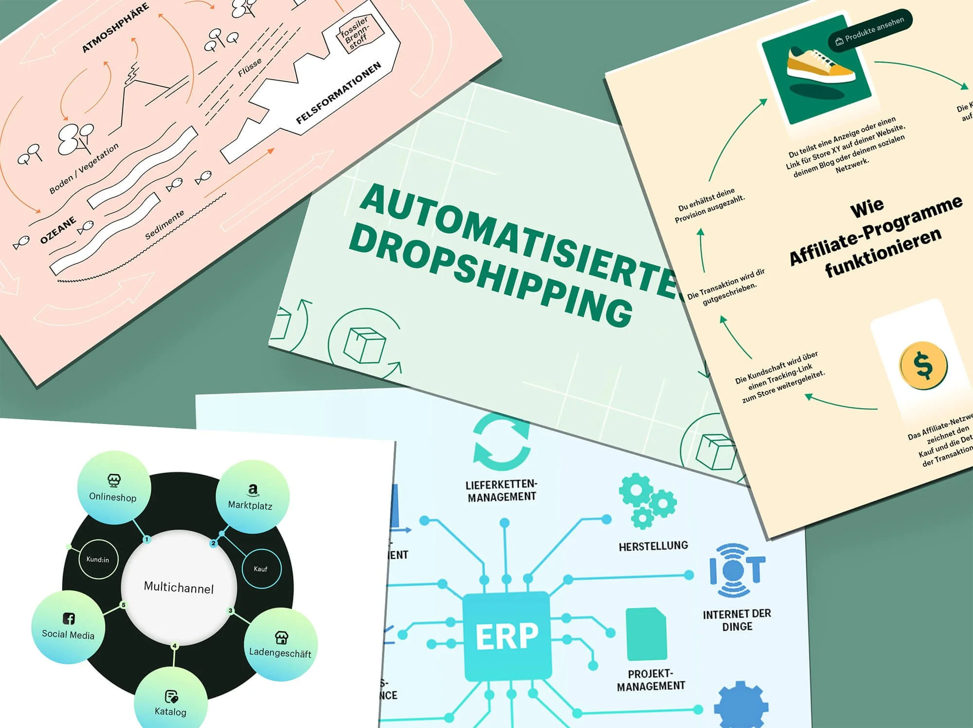 Mockup zeigt lokalisierte Grafiken