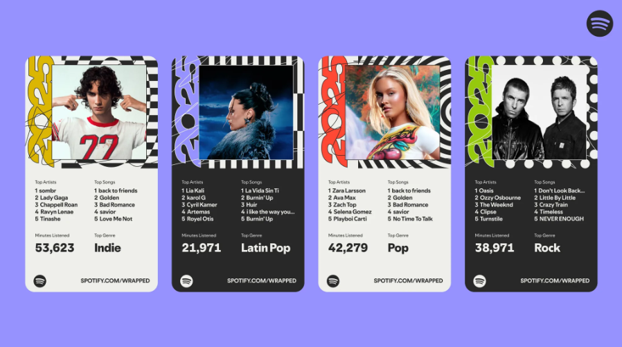 Vier Spotify-Wrapped-Karten zeigen individuelle Musikstatistiken mit Lieblingskünstlern, Top-Songs, gehörten Minuten und bevorzugten Genres.