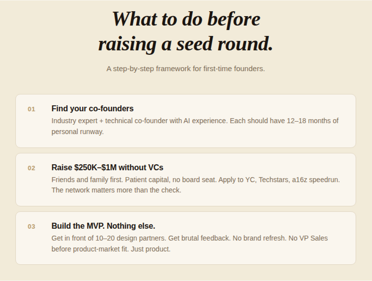 What to Do Before Raising a Seed Round