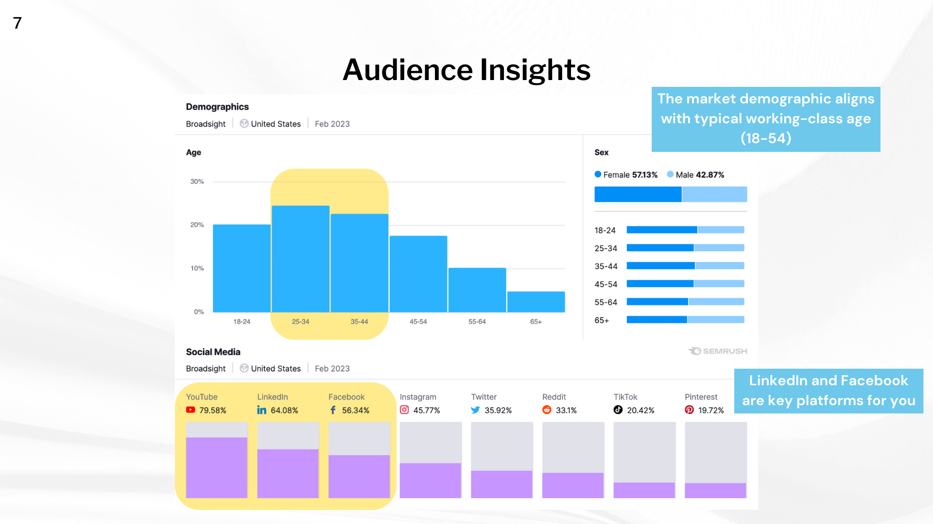 Market Research Services Empowered Digital Marketing market-research-services-empowered-digital-marketing