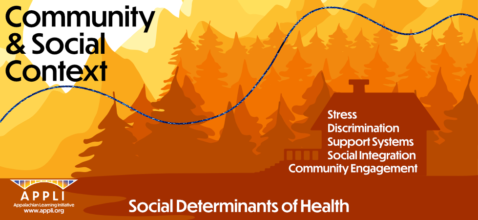 SDOH - Community & Social Context (110422).png