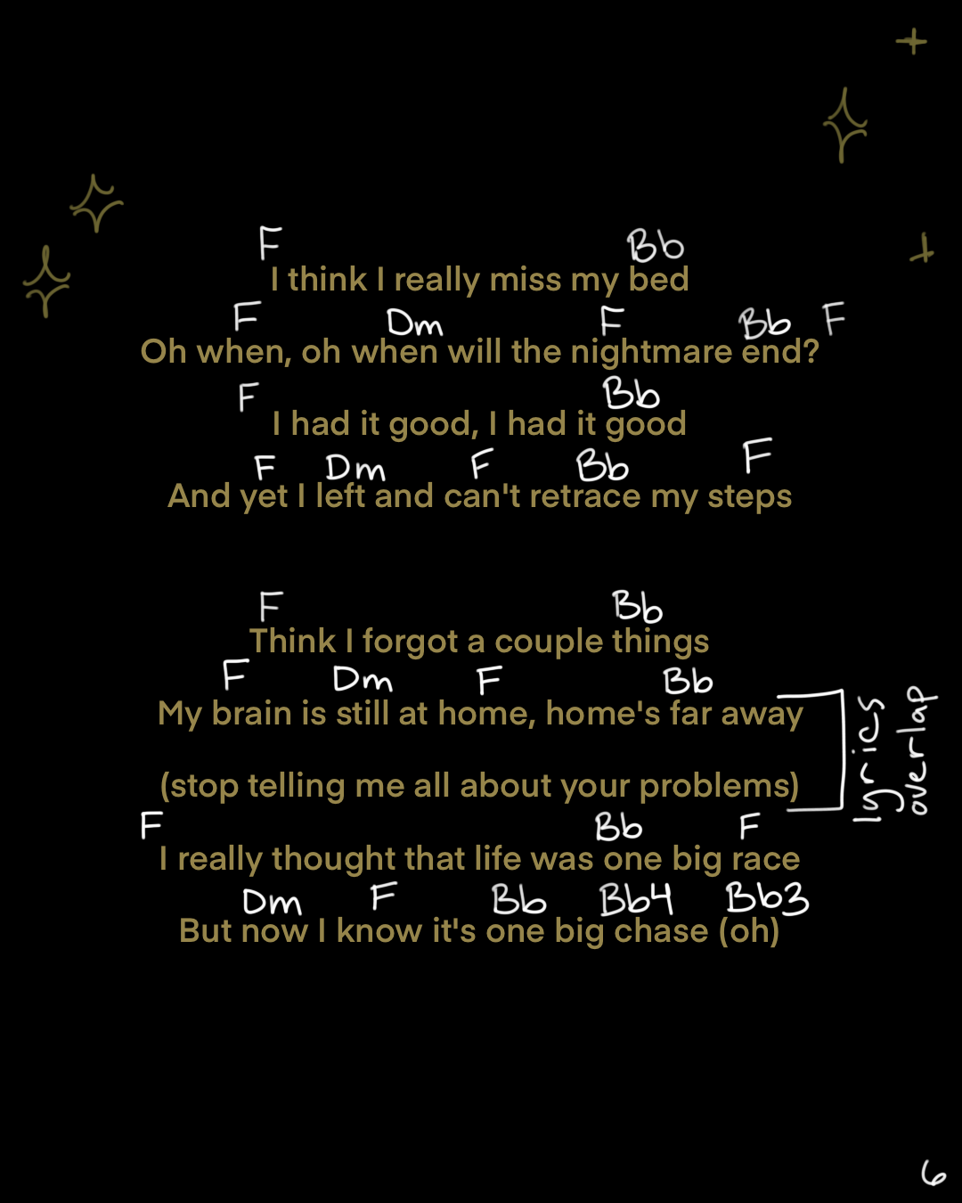 The Milk Carton — Madilyn Mei