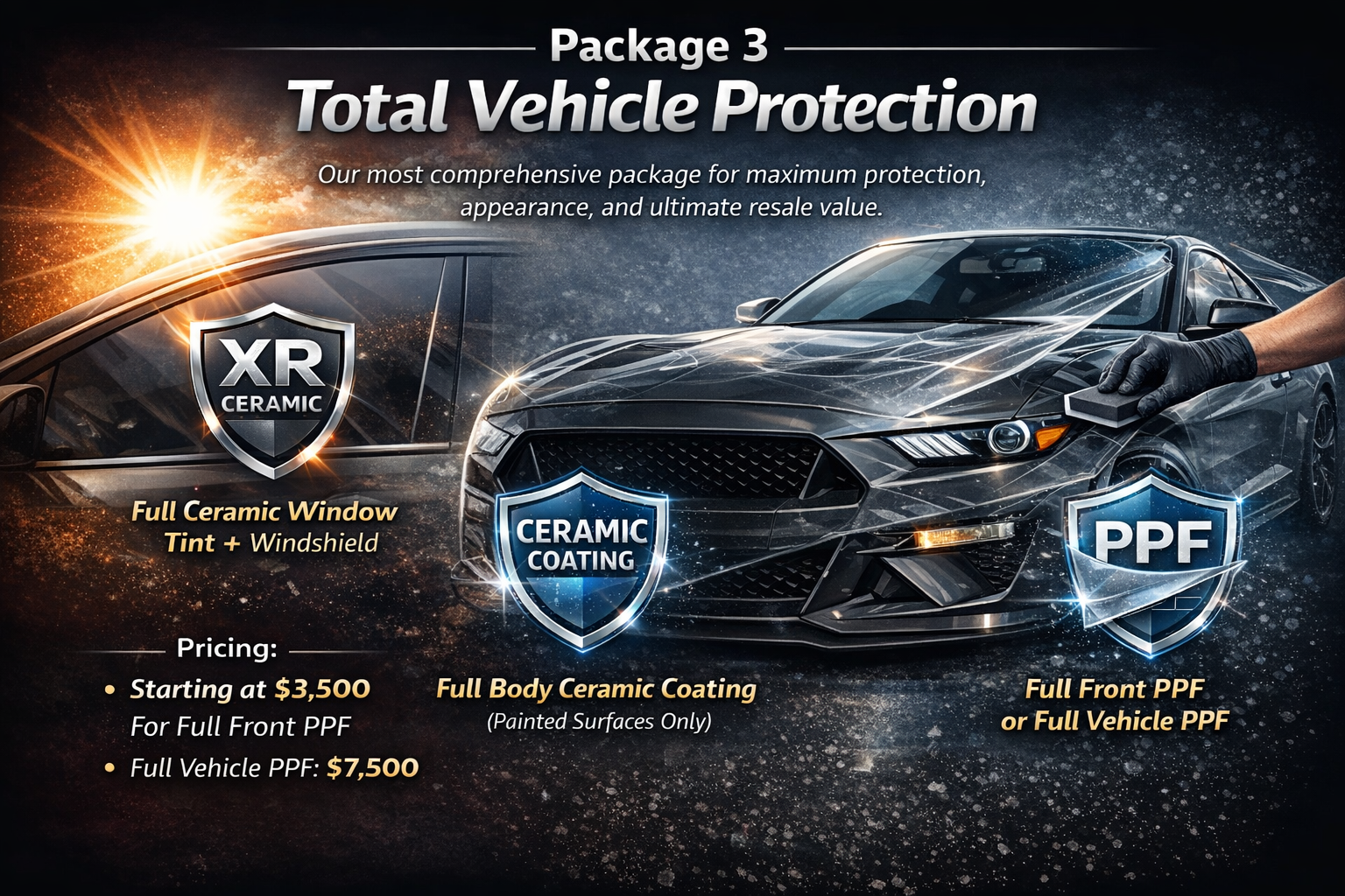 Package 3 – Total Vehicle Protection