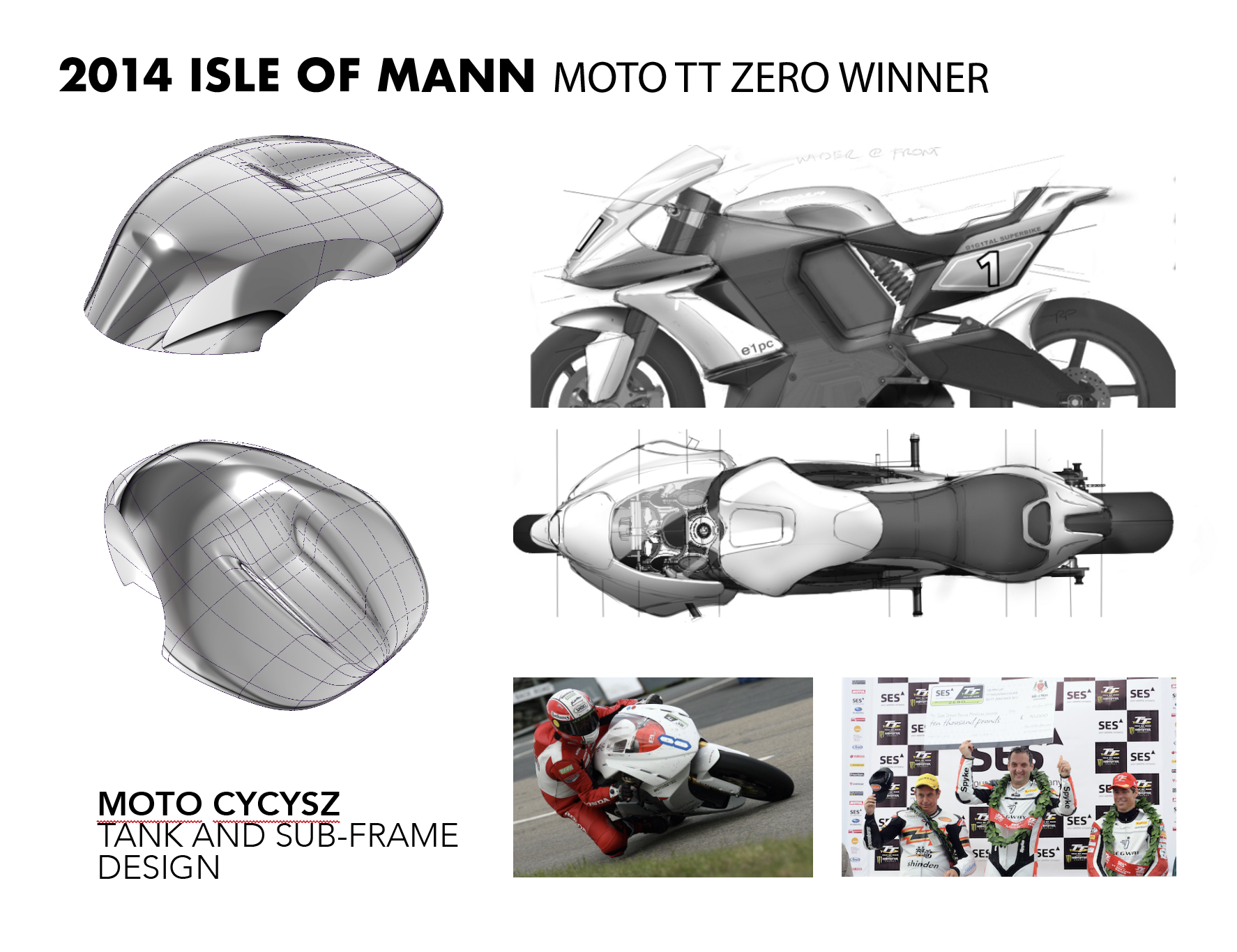 Screenshot 2024-02-11 at 10.22.41 AM.png