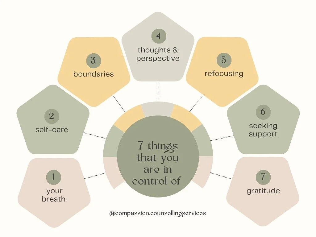 Feeling overwhelmed and anxious? Remember, in moments of chaos, there&rsquo;s power in focusing on what&rsquo;s within your control. Here are some gentle reminders:

1. Your Breath: Take slow, deep breaths to anchor yourself in the present moment. In