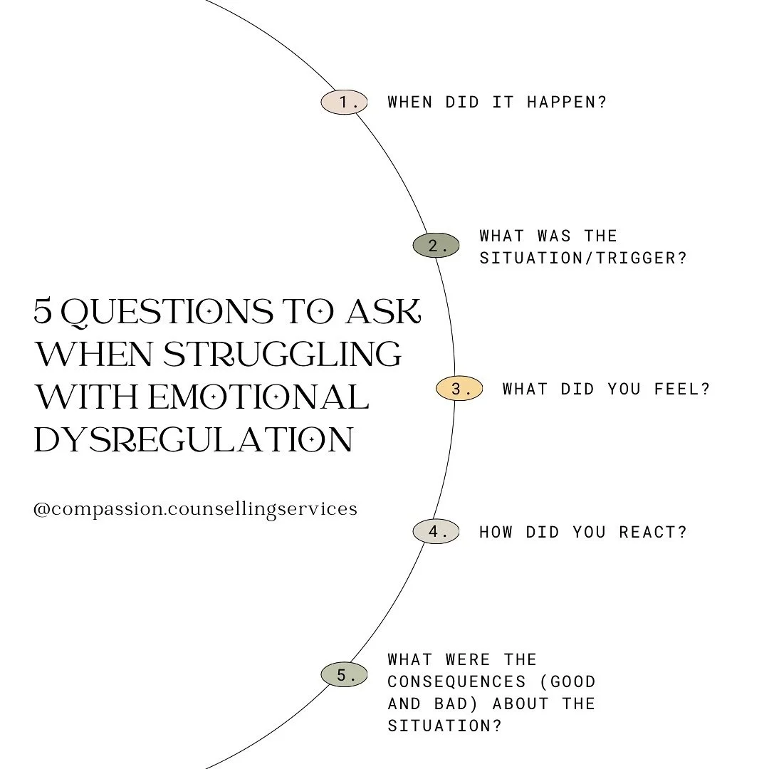 Emotional Dysregulation with ADHD

Reflecting on experiences when there was emotional dysregulation can be a powerful tool in understanding and managing it. Here&rsquo;s a guide to exploring those moments:

When Did It Happen? Recall a specific insta