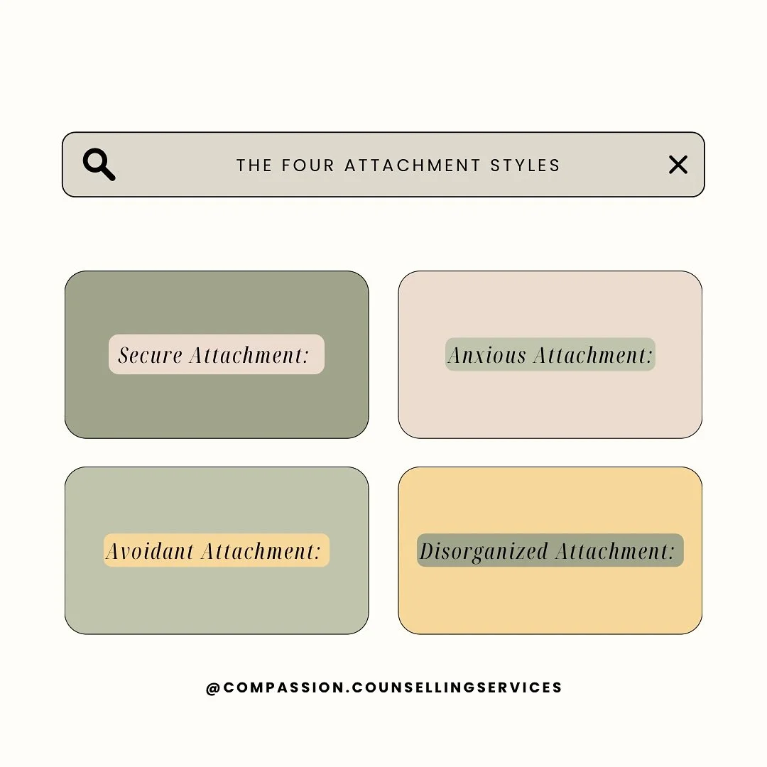 Ever wondered why you react the way you do in relationships? 🤔 Let&rsquo;s dive into the four main Attachment Styles and explore ways to heal and grow! 💬

🔹 Secure Attachment:
Characteristics: Feel comfortable with intimacy, can rely on others and
