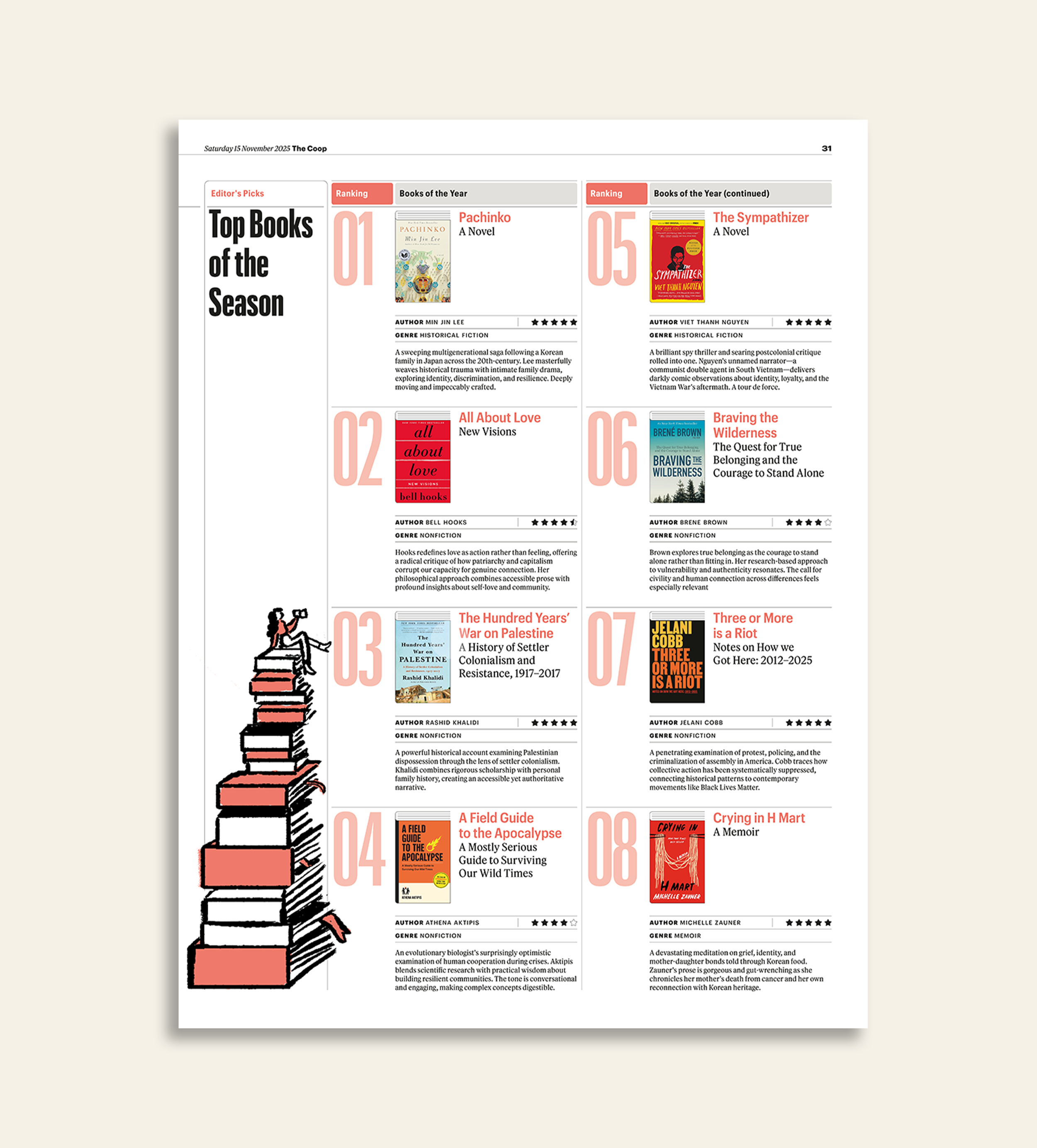 The Coop Newspaper Design