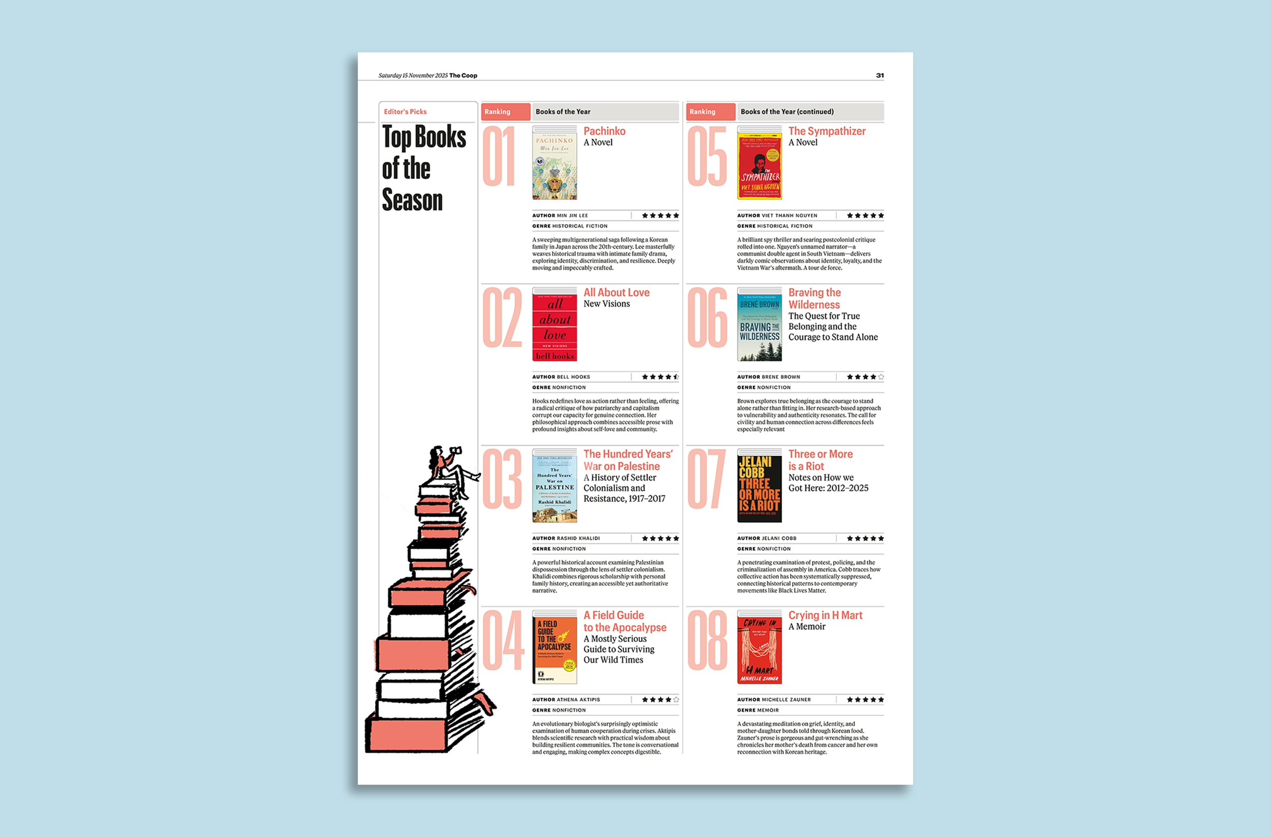 The Coop Newspaper Design