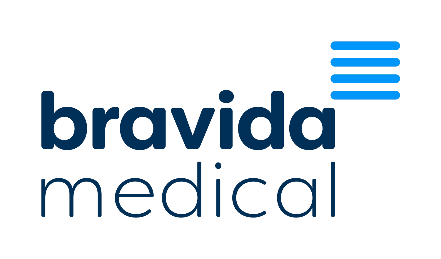 Bravida Medical | Harnessing The Antimicrobial Power Of Silver