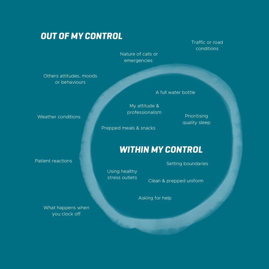 🚨 Shift work isn&rsquo;t easy - and it&rsquo;s easy to get caught up in things outside of our control&hellip;

Focus on what you can control (your hydration, sleep, preparation, attitude, boundaries) 

Let go of what you cannot control (the weather,