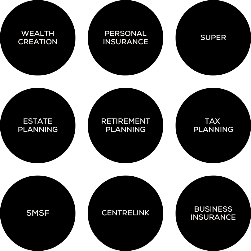 Description of services; WEALTH CREATION, PERSONAL INSURANCE, SUPER, RETIREMENT PLANNING, TAX PLANNING, ESTATE PLANNING, SMSF, CENTRELINK, BUSINESS INSURANCE