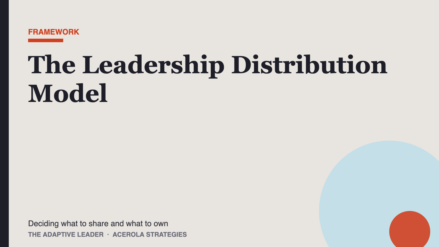 The Leadership Distribution Model: A Framework for Deciding What to Share and What to Own