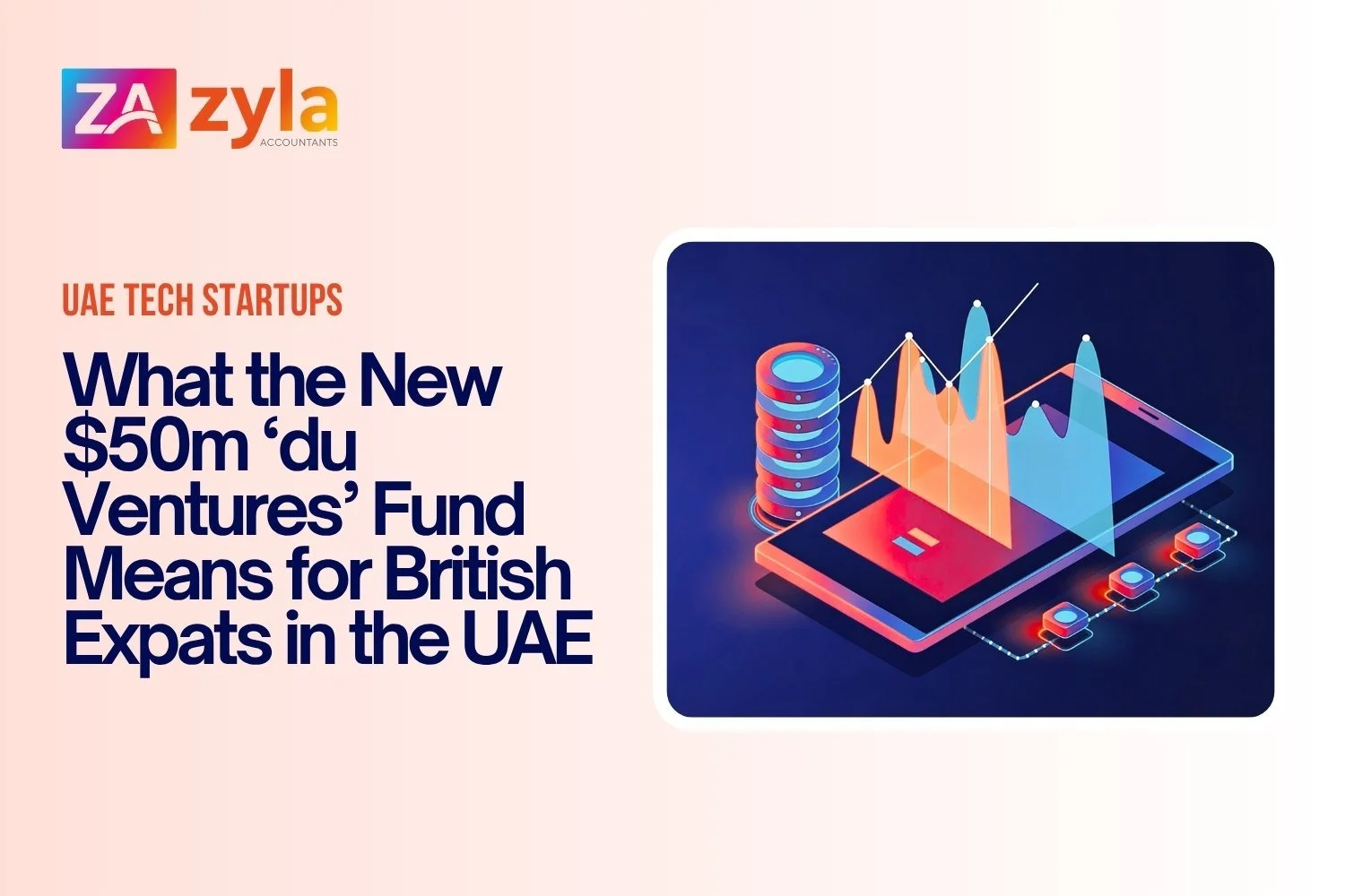 What the New $50m ‘du Ventures’ Fund Means for British Expats in the UAE