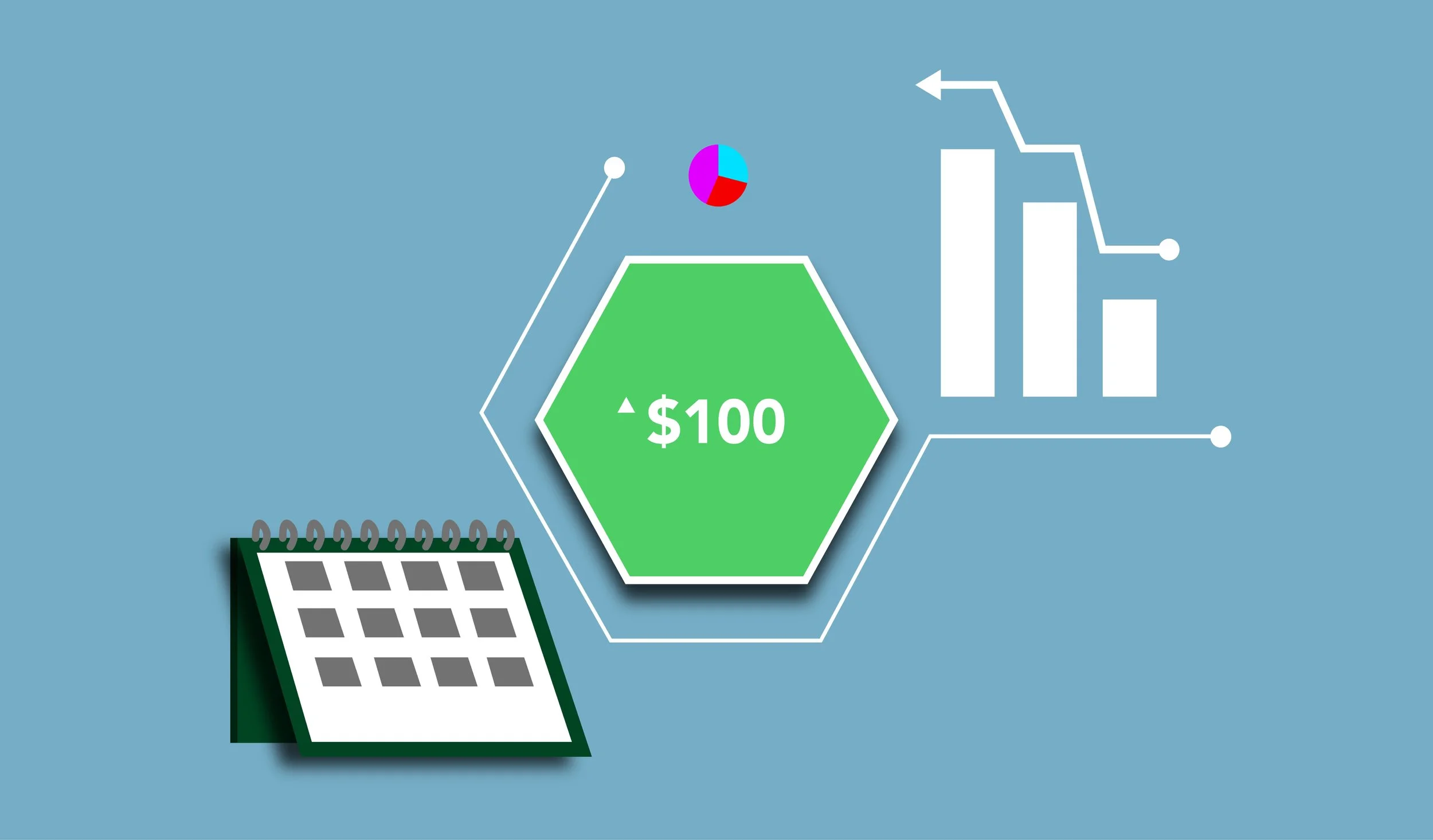 What a Business Simulation Actually Costs