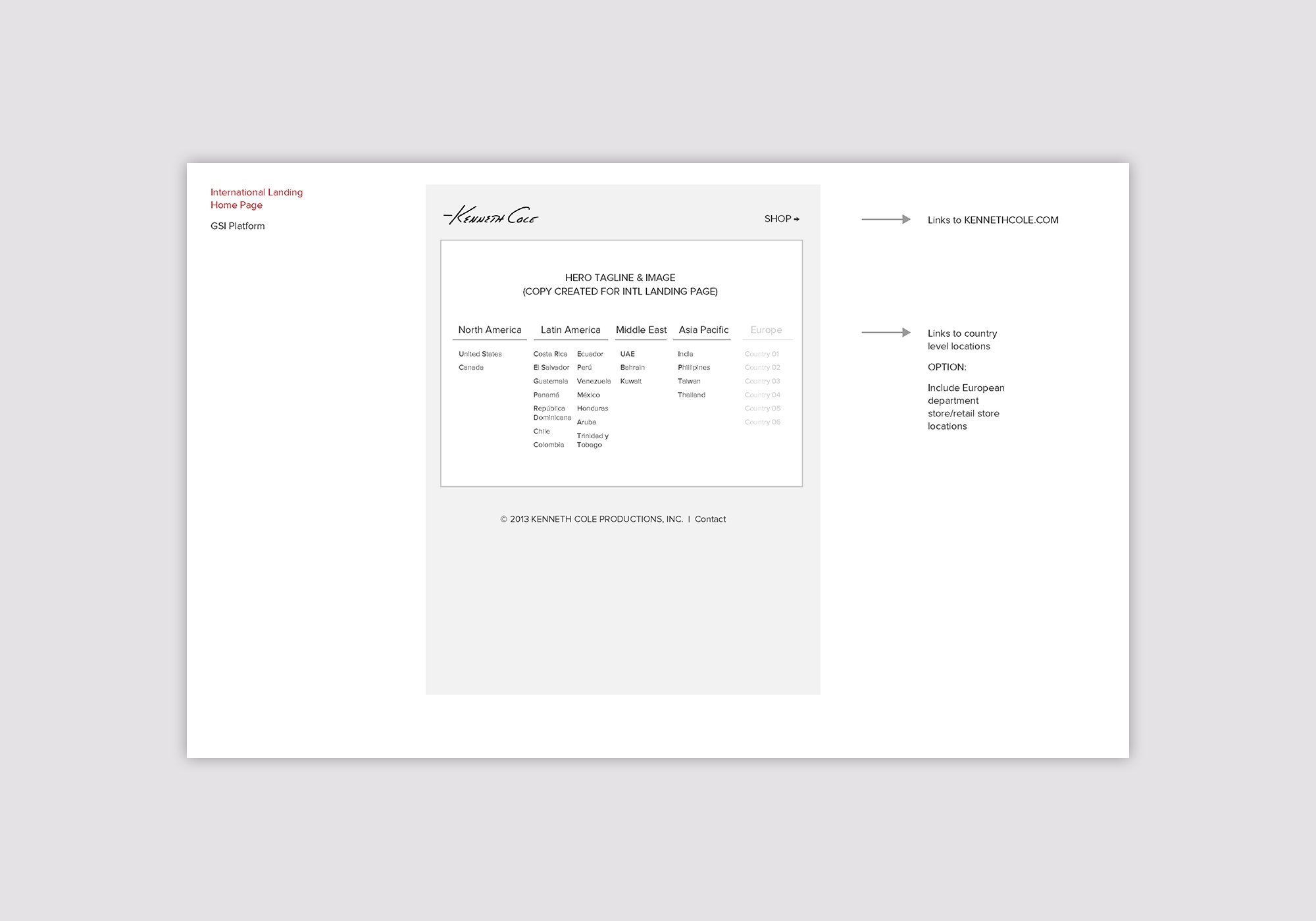 UX design for country selector.