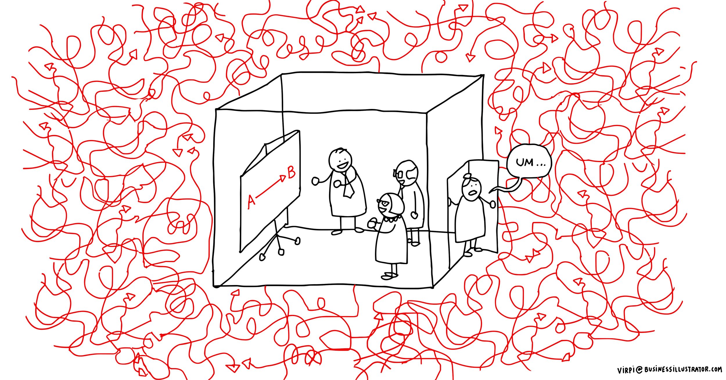 Making Context Assessment Manageable: How to Slice and Dice Context in Different Ways